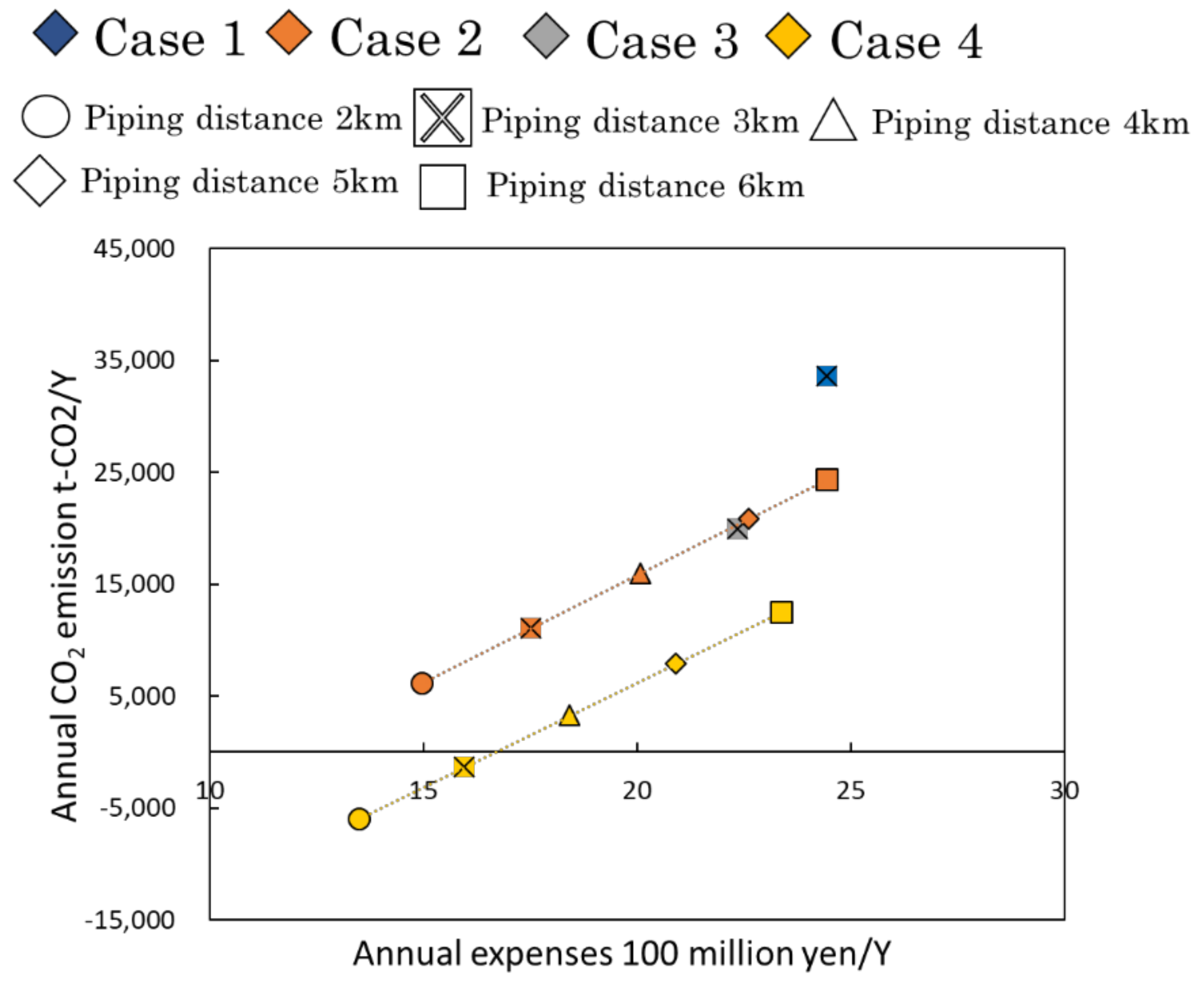 Applsci 11 10296 g010