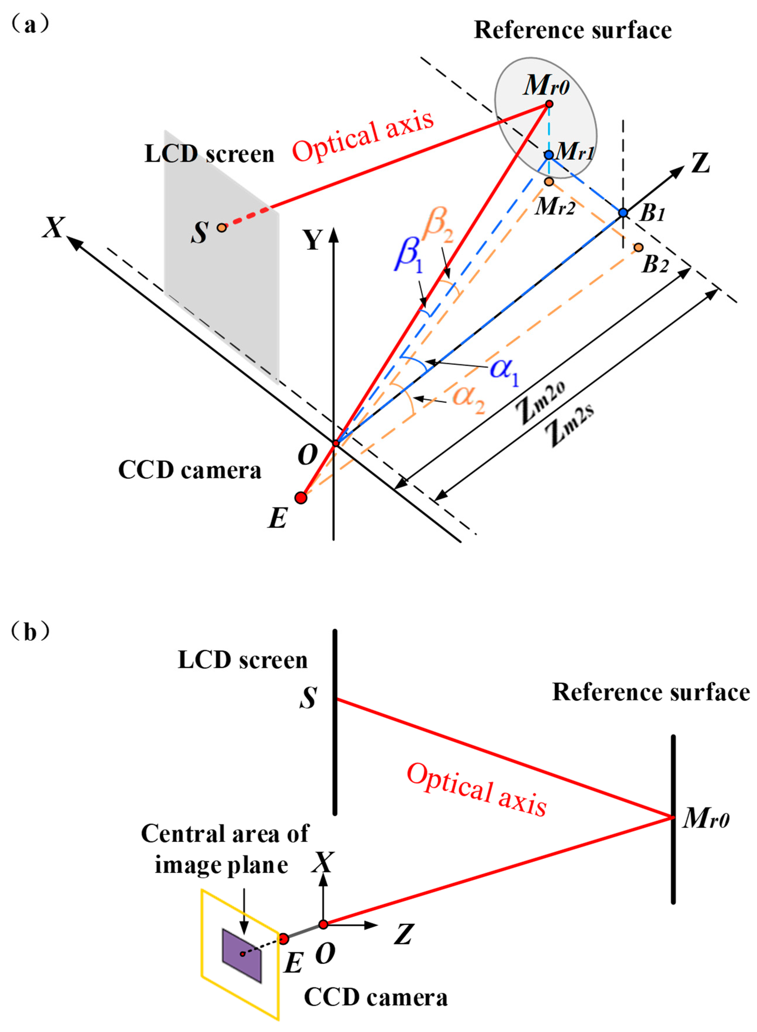 Applsci 11 10300 g001