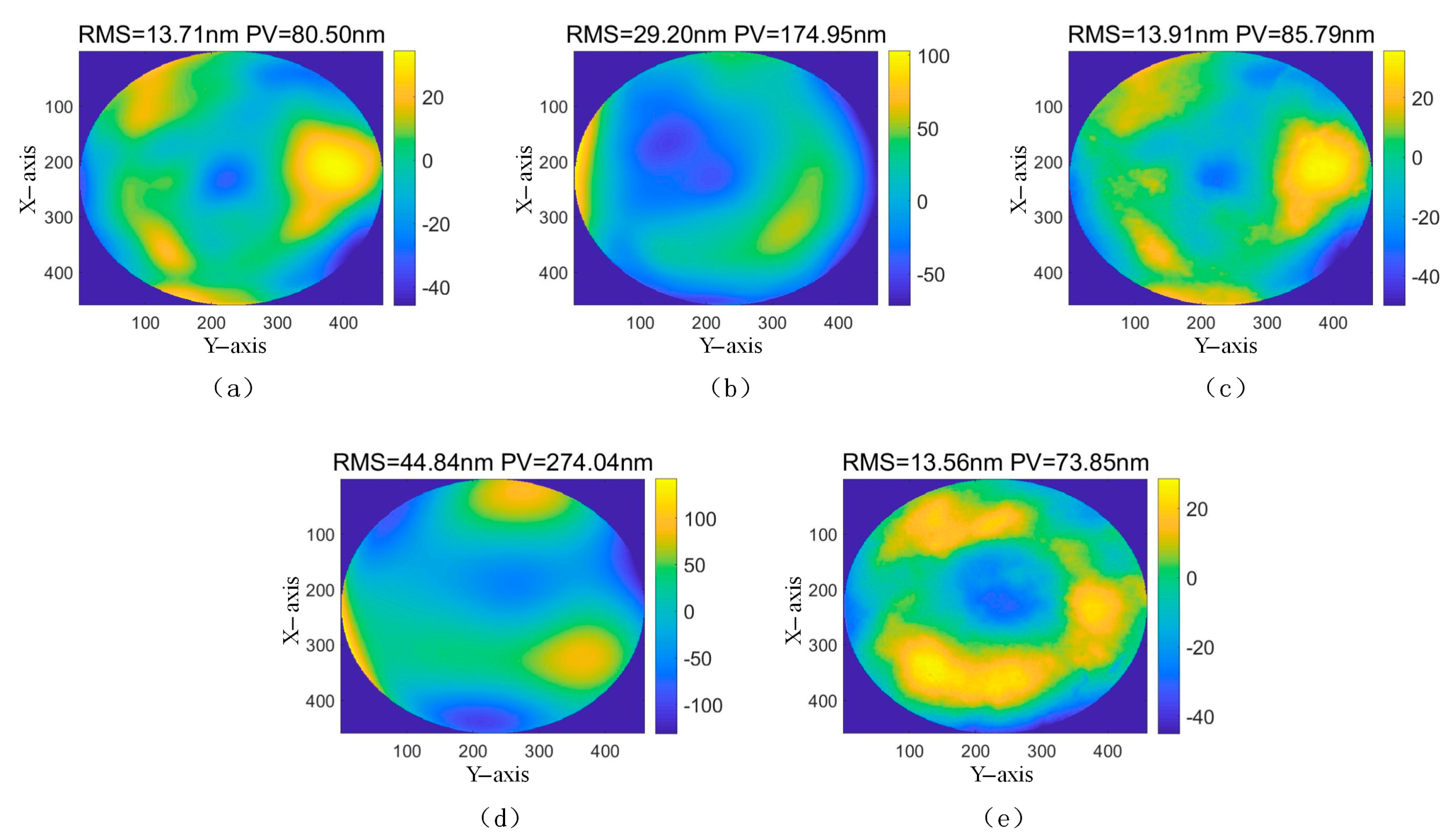 Applsci 11 10300 g010