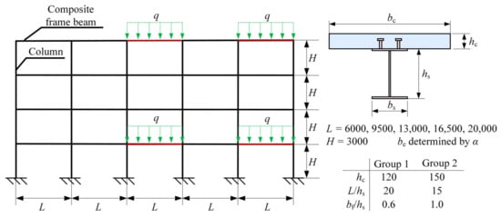 Applied Sciences | Free Full-Text | Analysis of Equivalent Flexural ...