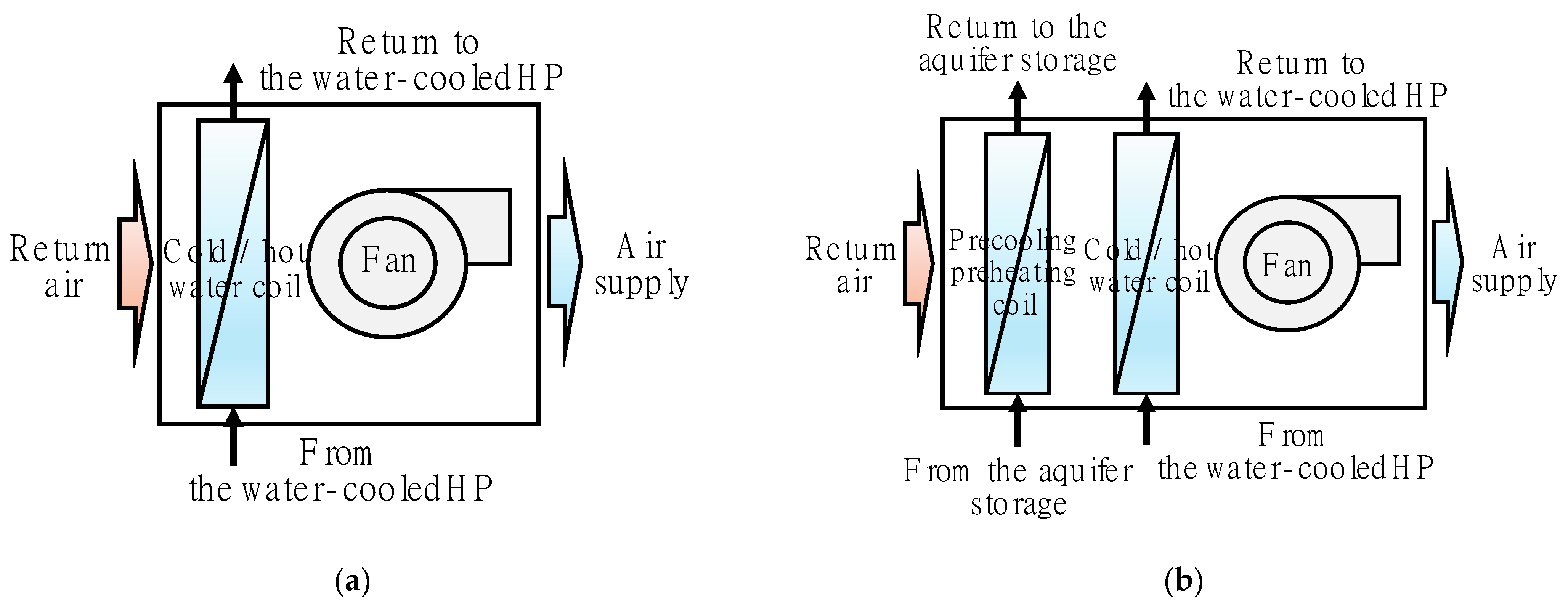 Applsci 11 10321 g008 Applsci 11 10321 g008