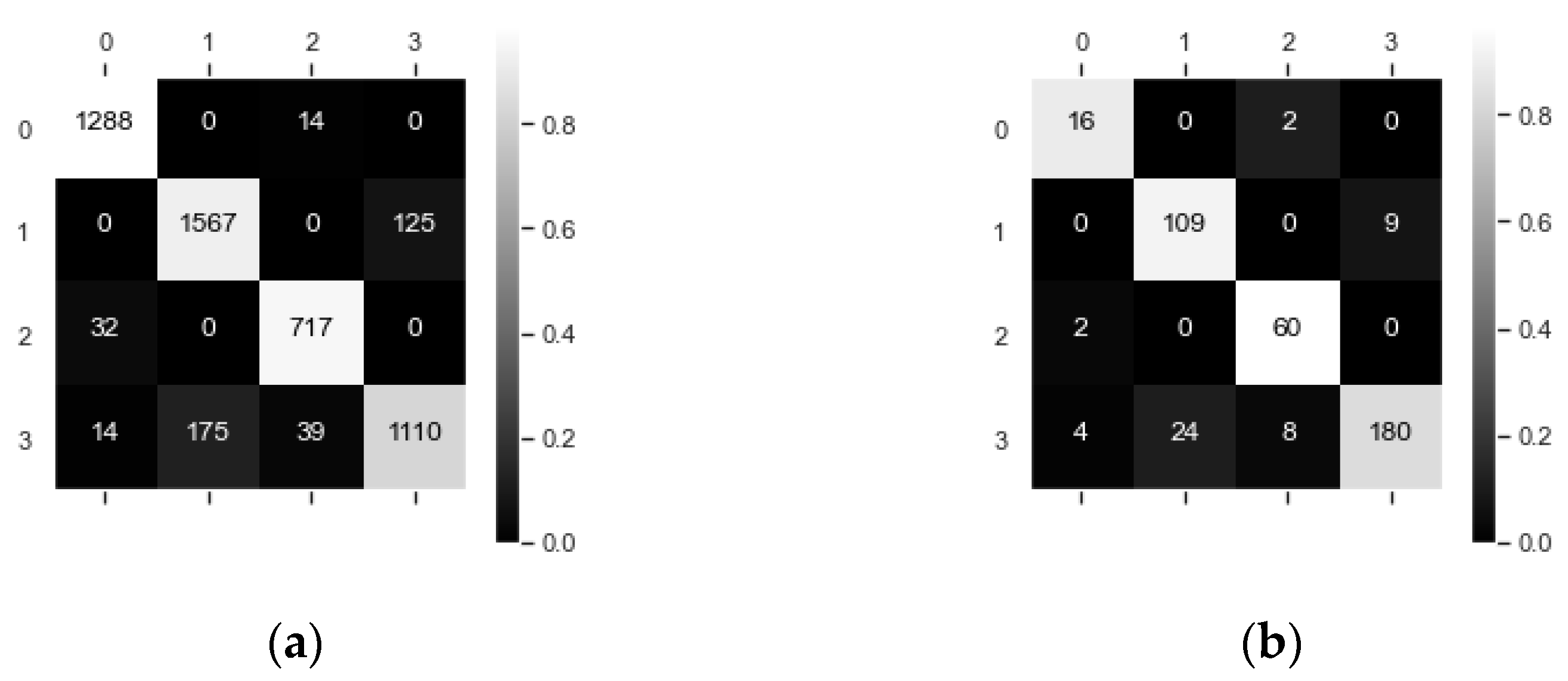 square-root-of-156-simplified-the-shoot