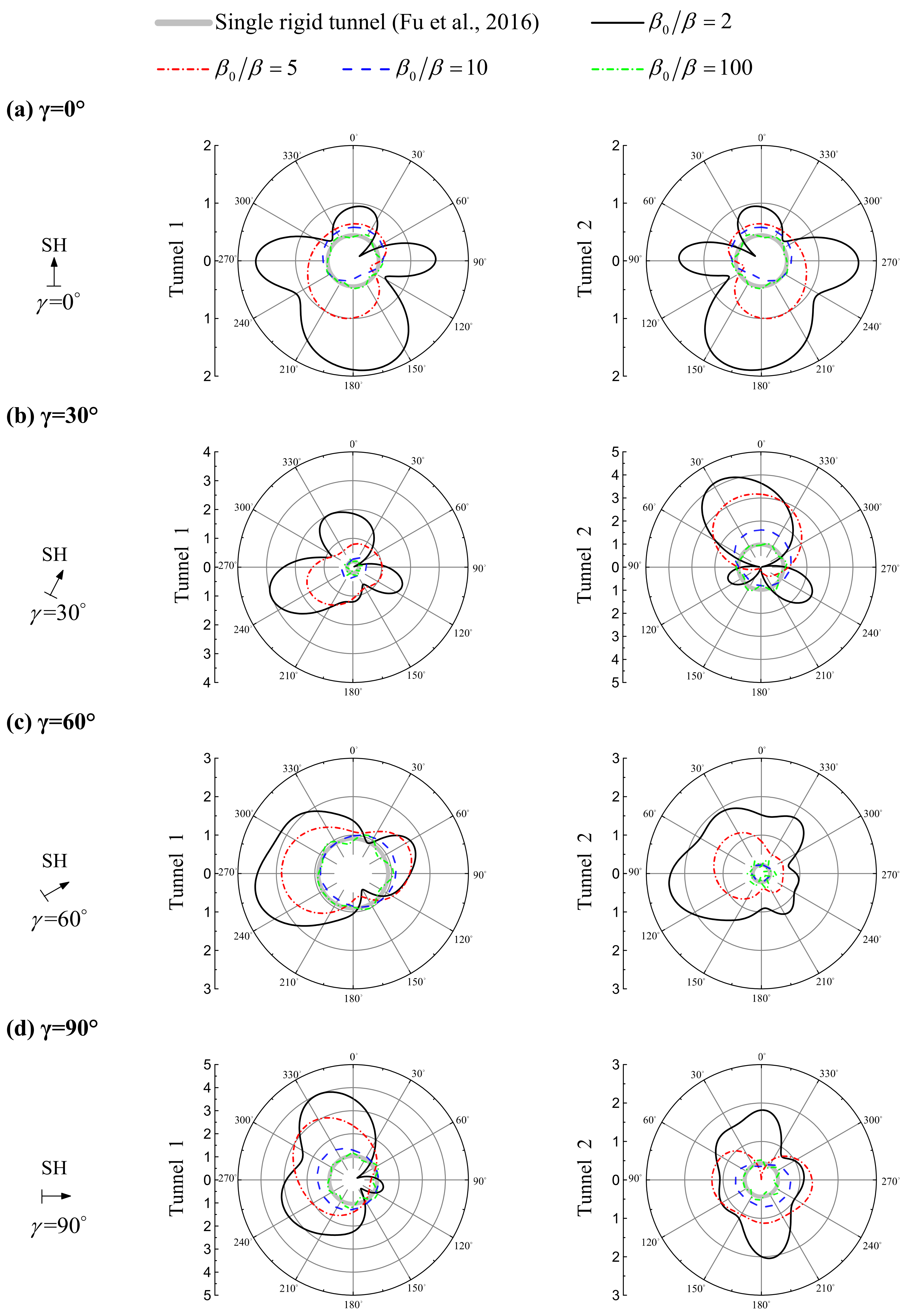 Applsci 11 10343 g005