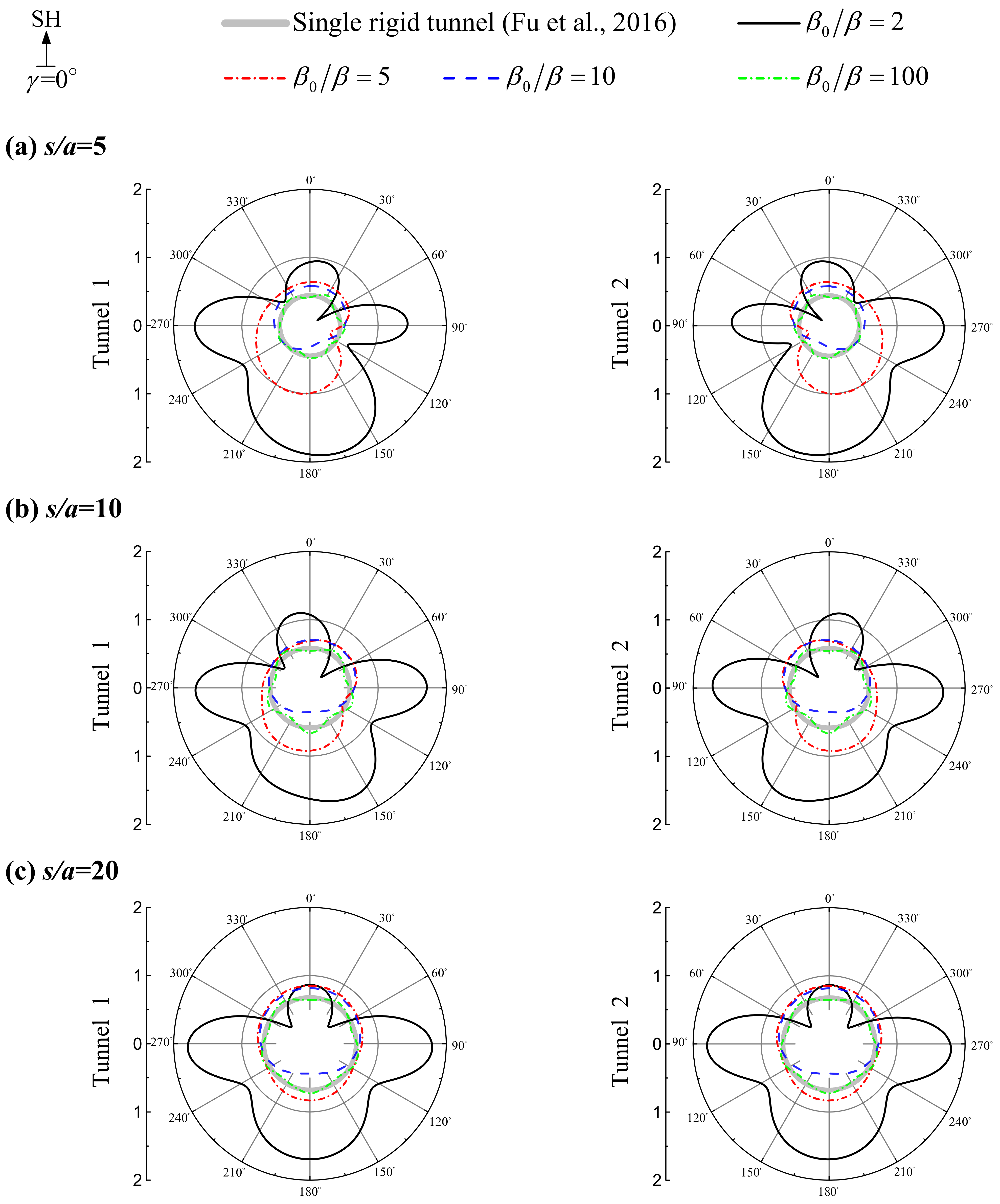 Applsci 11 10343 g006
