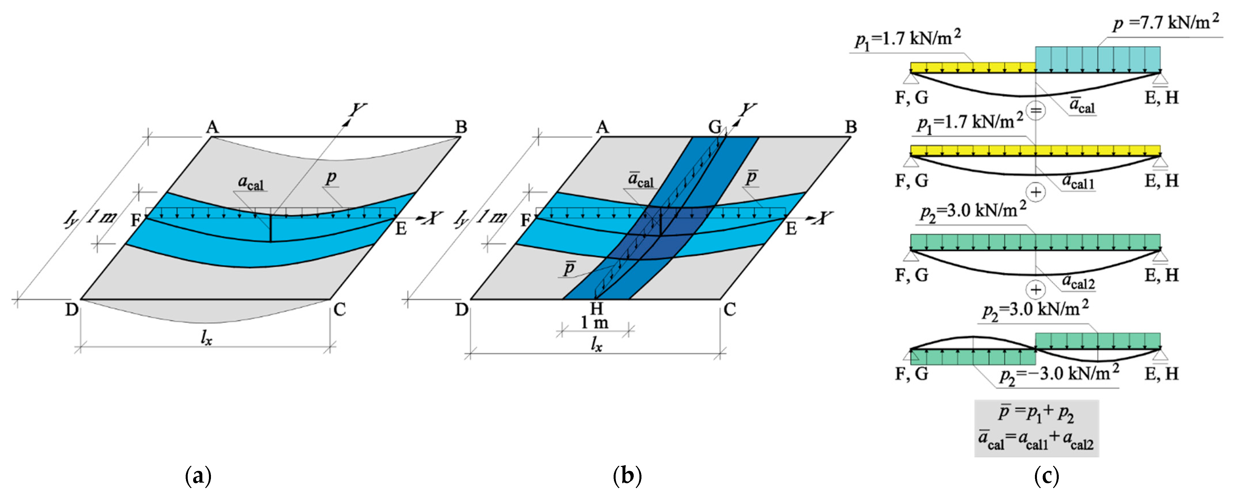 Applsci 11 10354 g021 Applsci 11 10354 g021