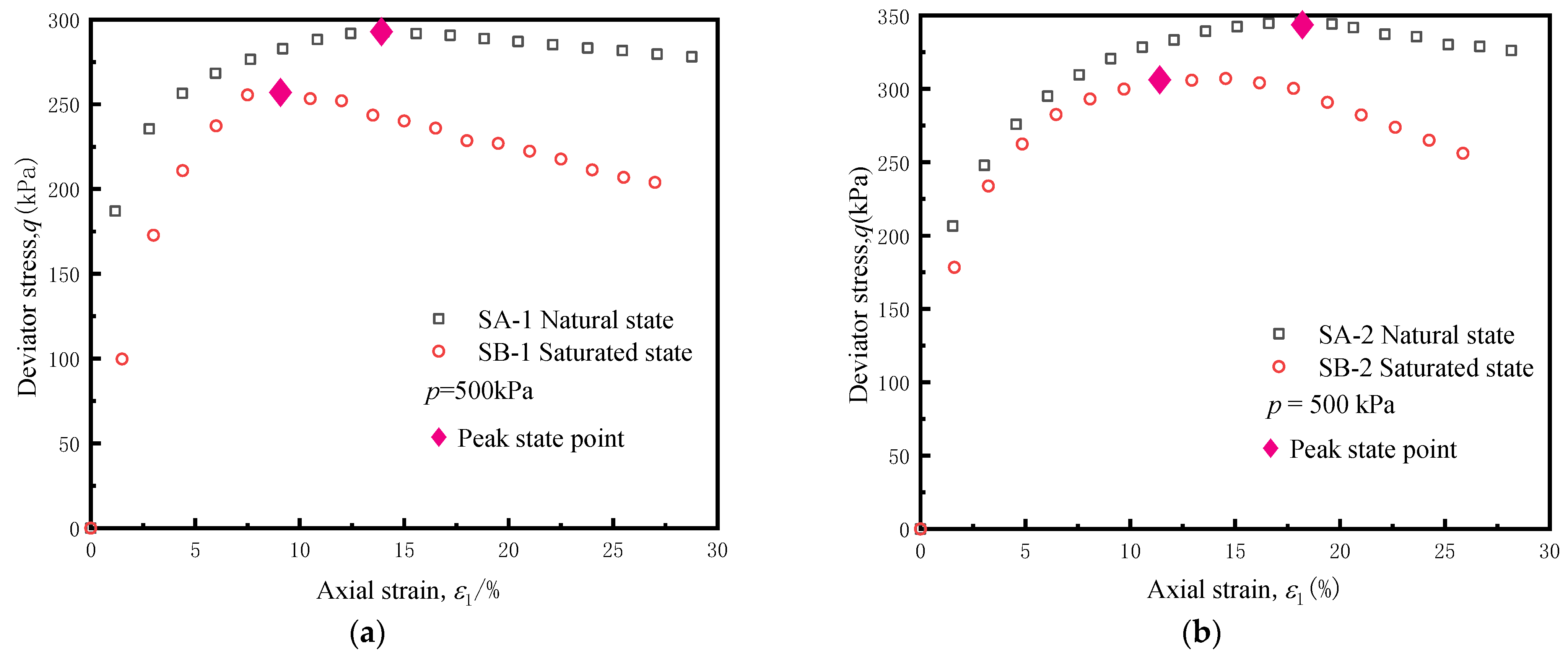 Applsci 11 10356 g004a