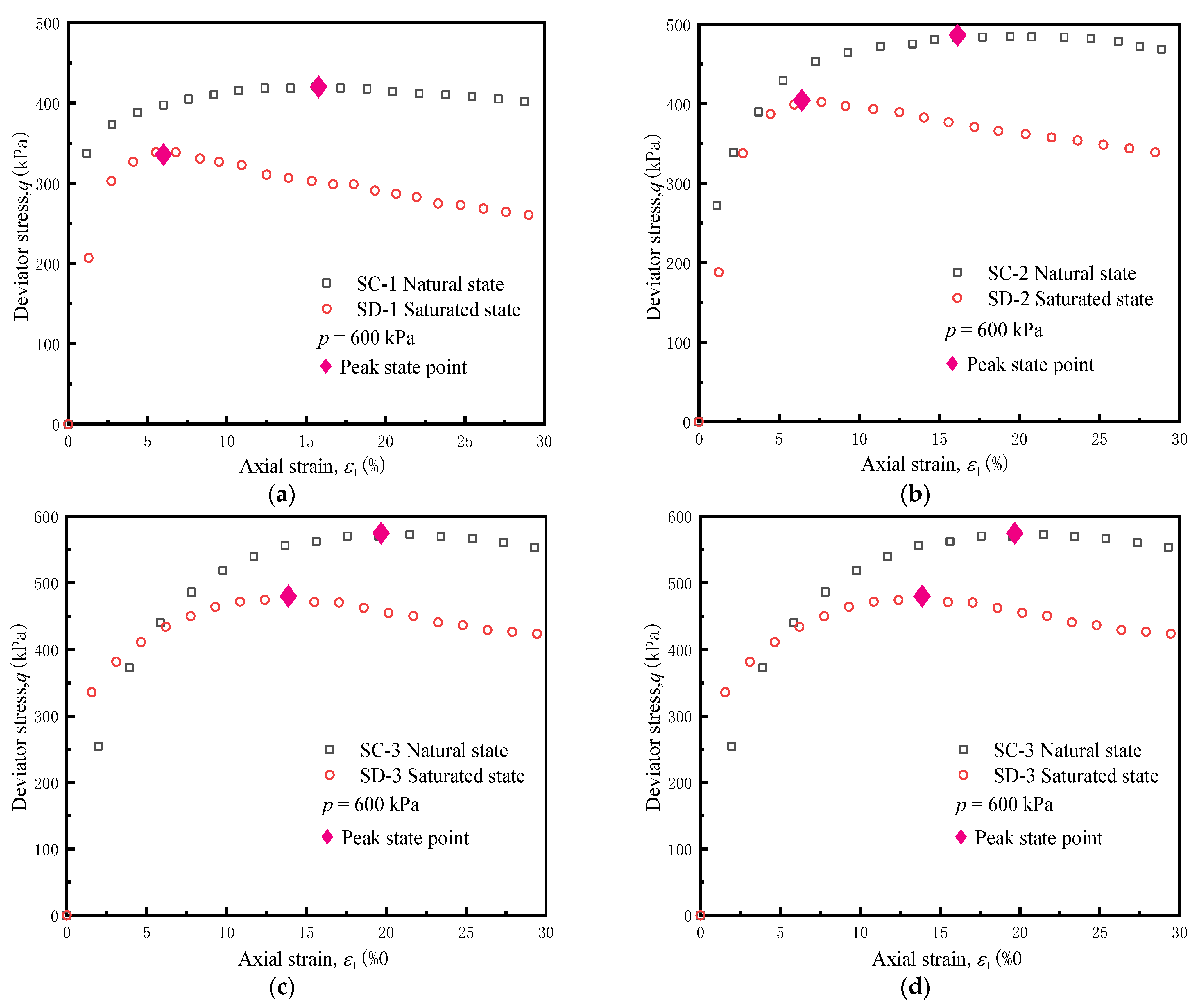 Applsci 11 10356 g005a