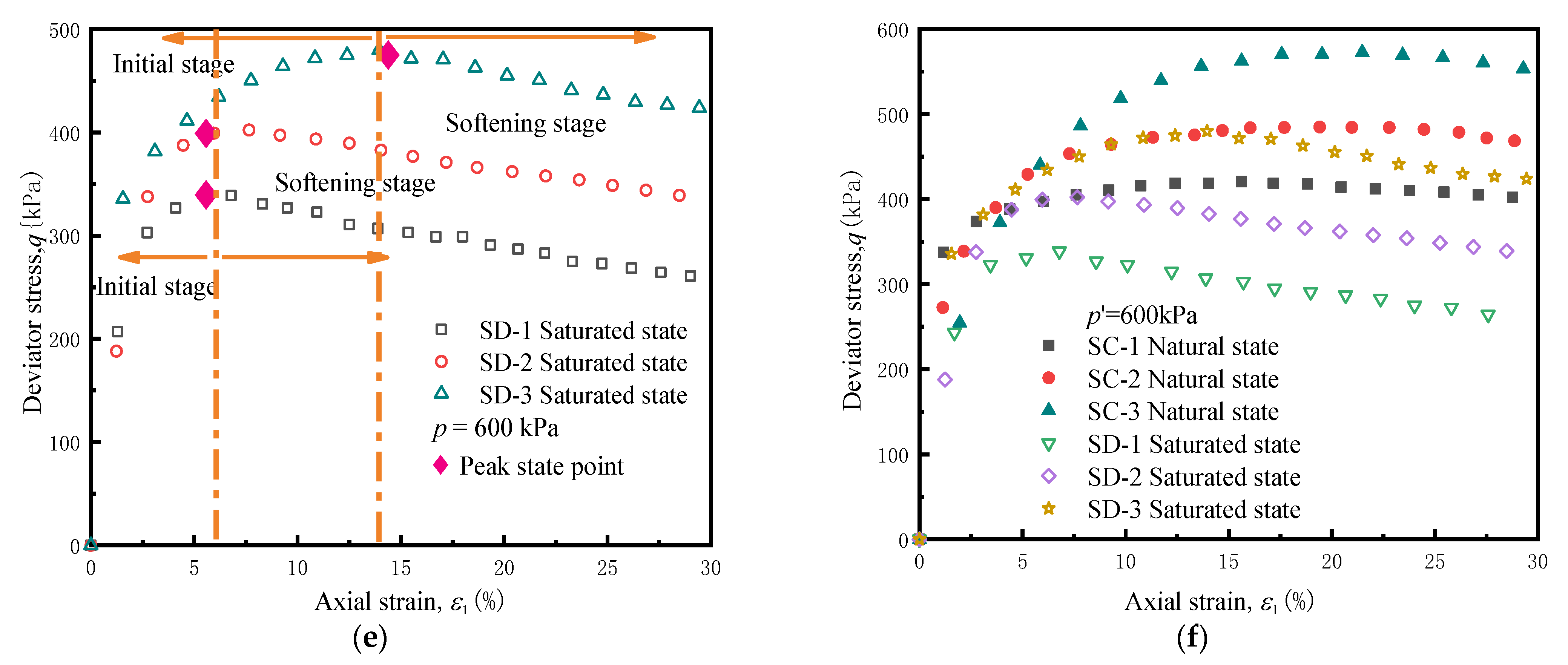 Applsci 11 10356 g005b