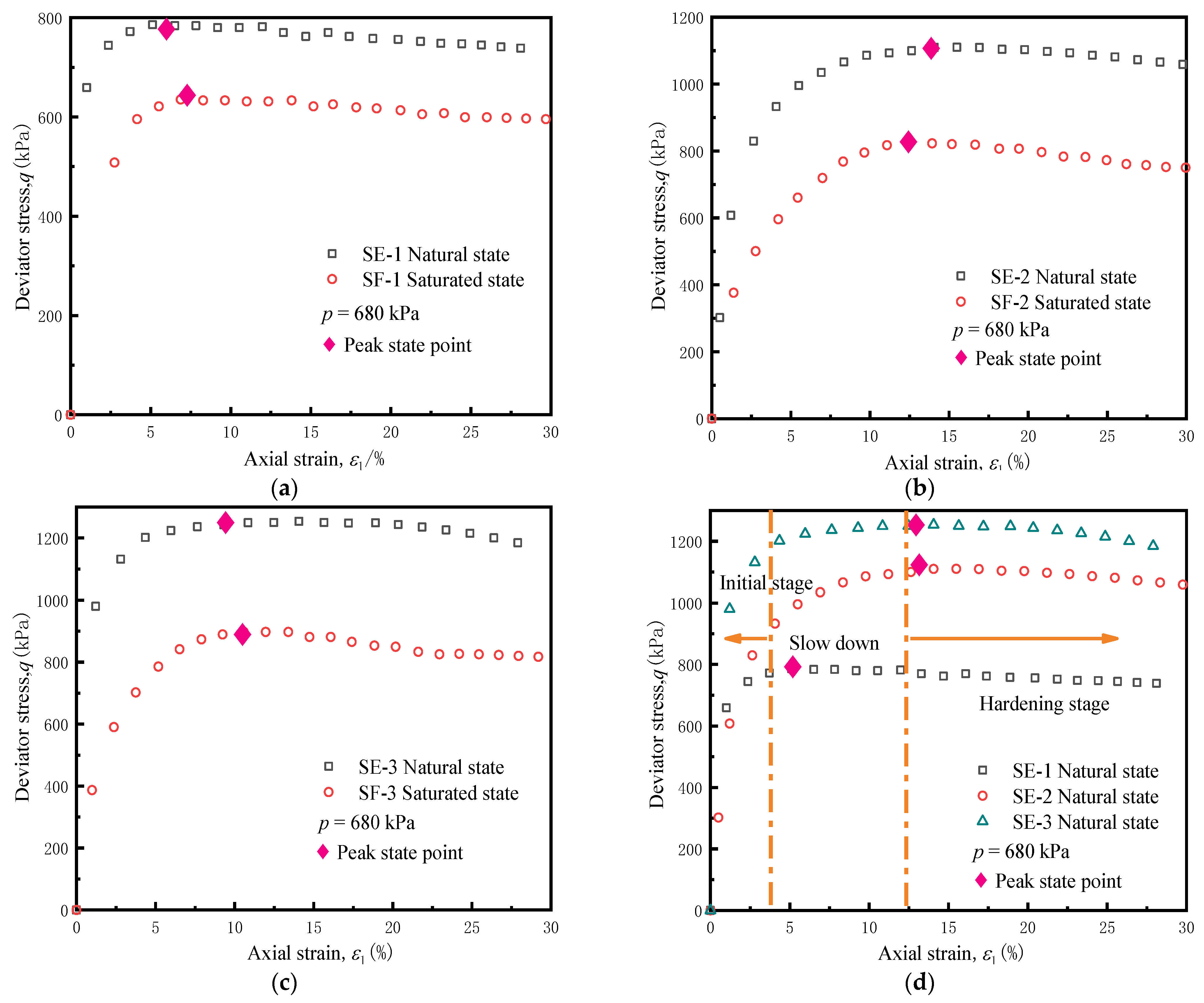 Applsci 11 10356 g006a