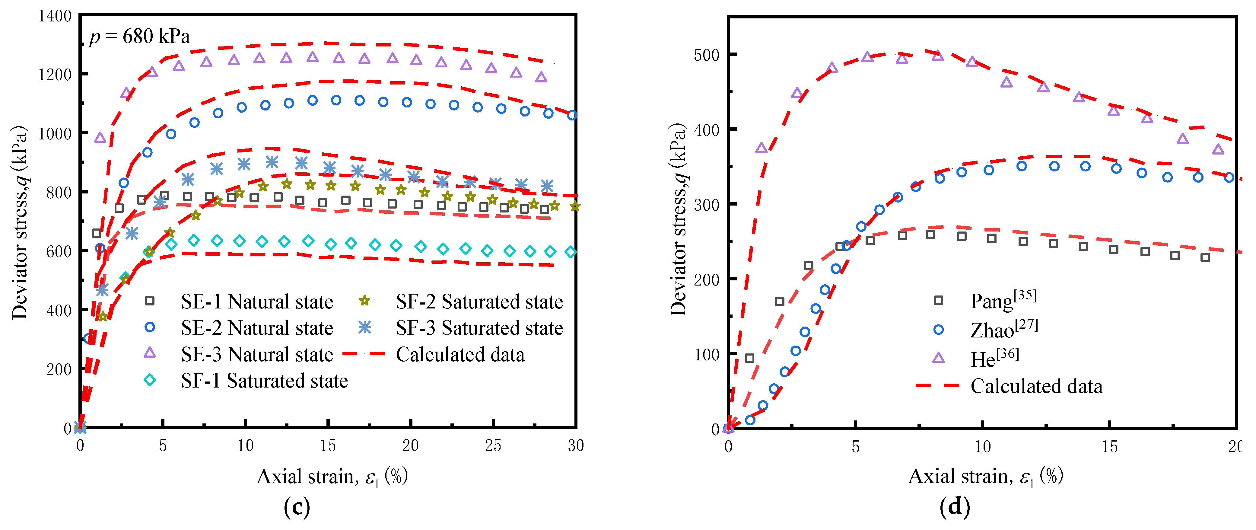 Applsci 11 10356 g011b