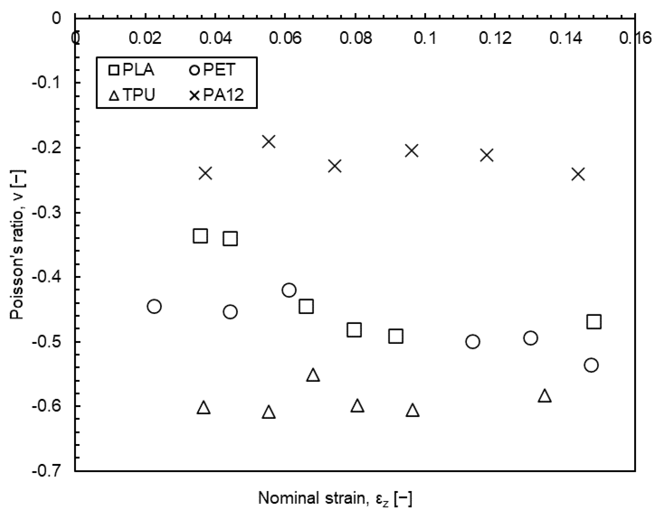 Applsci 11 10362 g008
