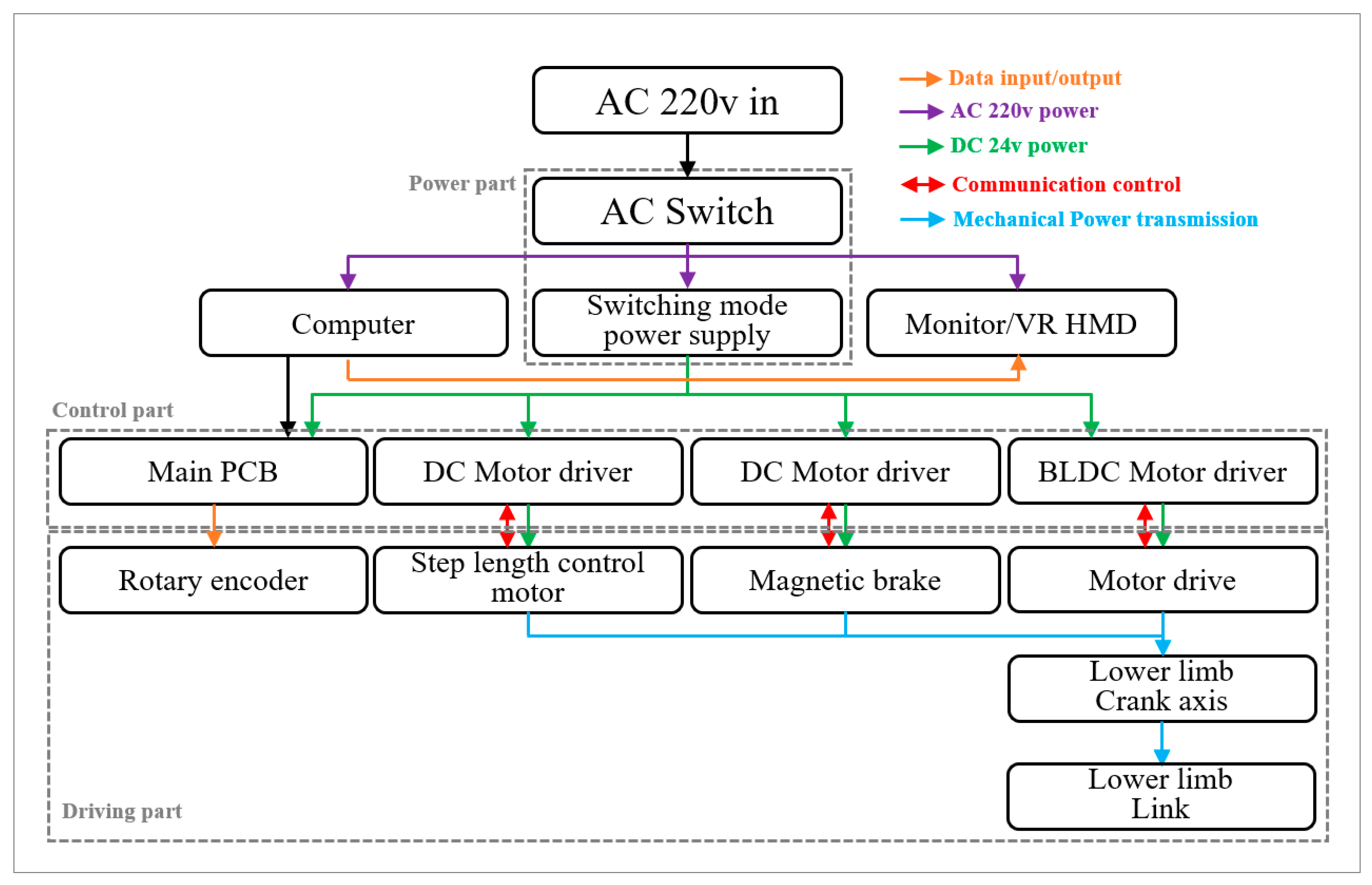 Applsci 11 10394 g003