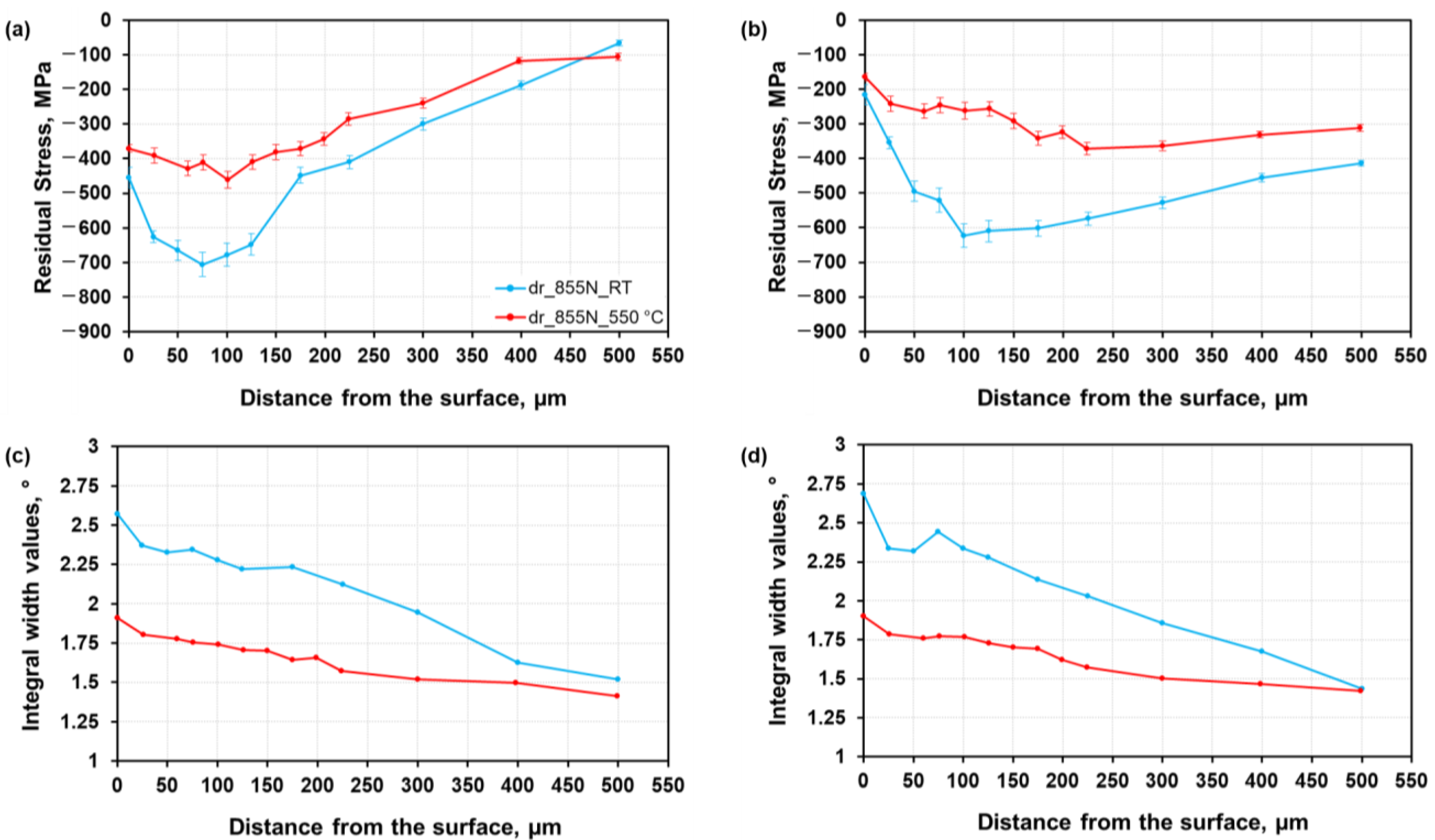 Applsci 11 10406 g003
