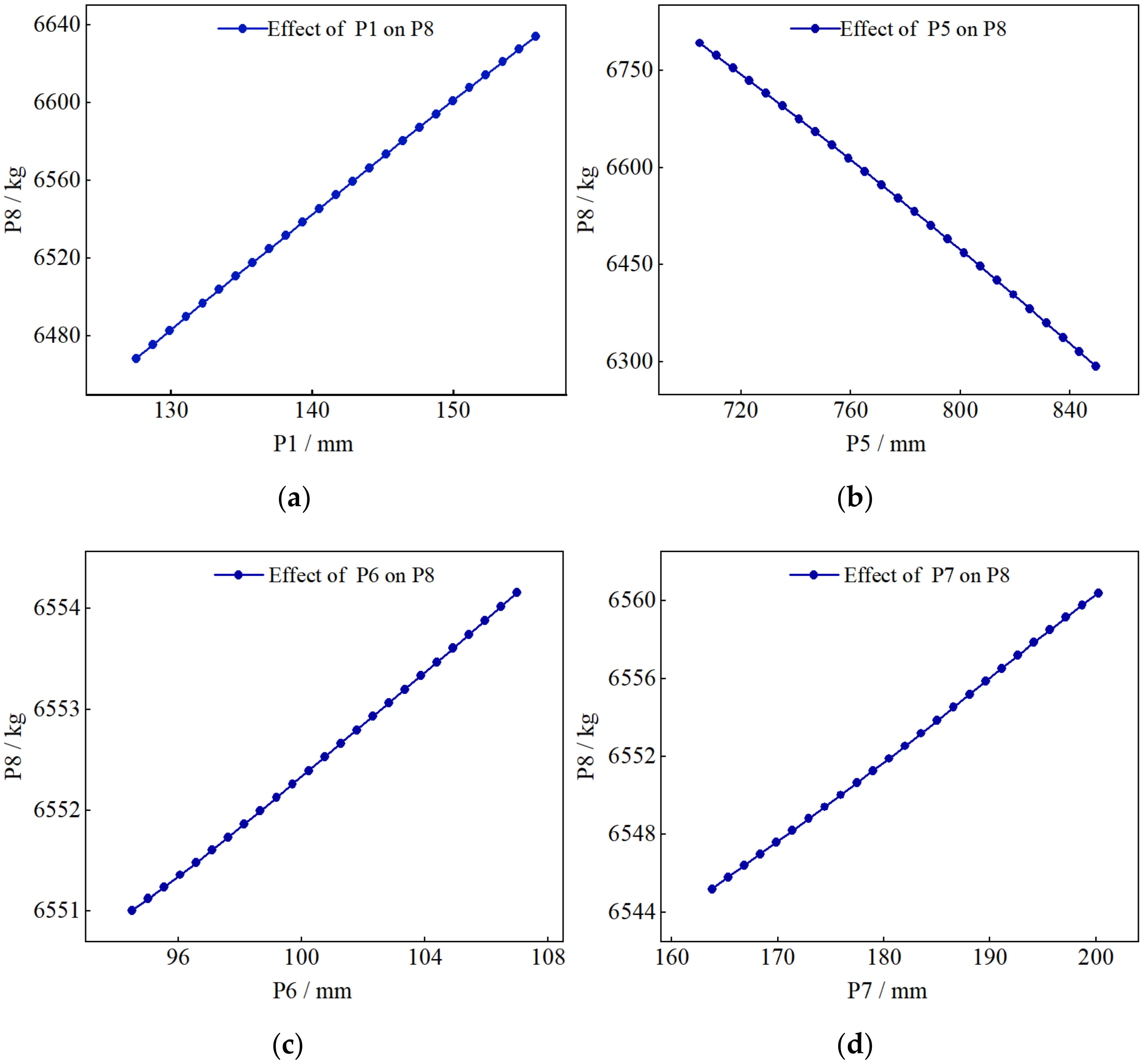 Applsci 11 10408 g008