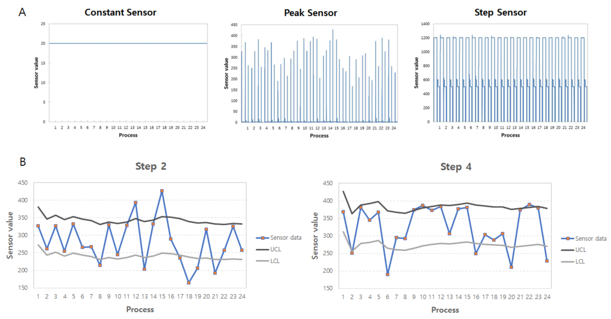Applsci 11 10419 g002 Applsci 11 10419 g002