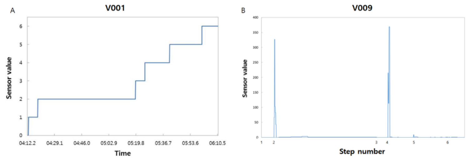 Applsci 11 10419 g003 Applsci 11 10419 g003
