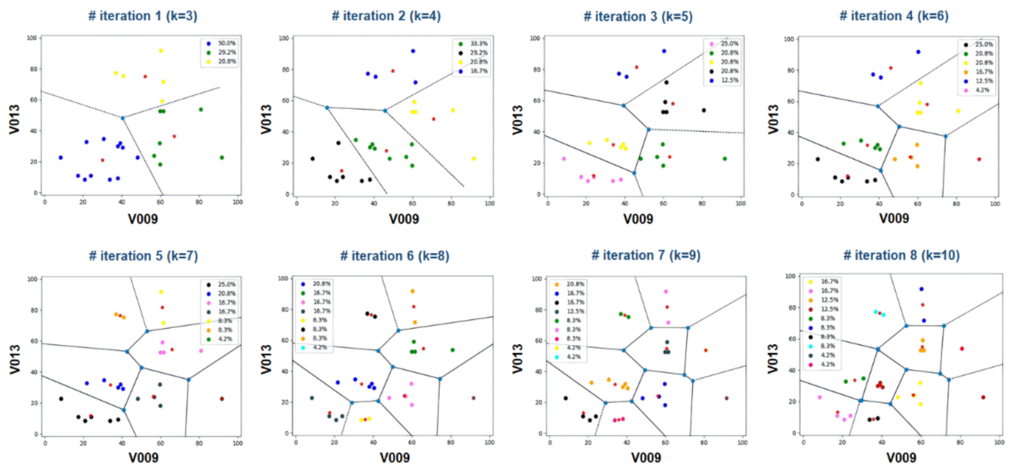 Applsci 11 10419 g005 Applsci 11 10419 g005