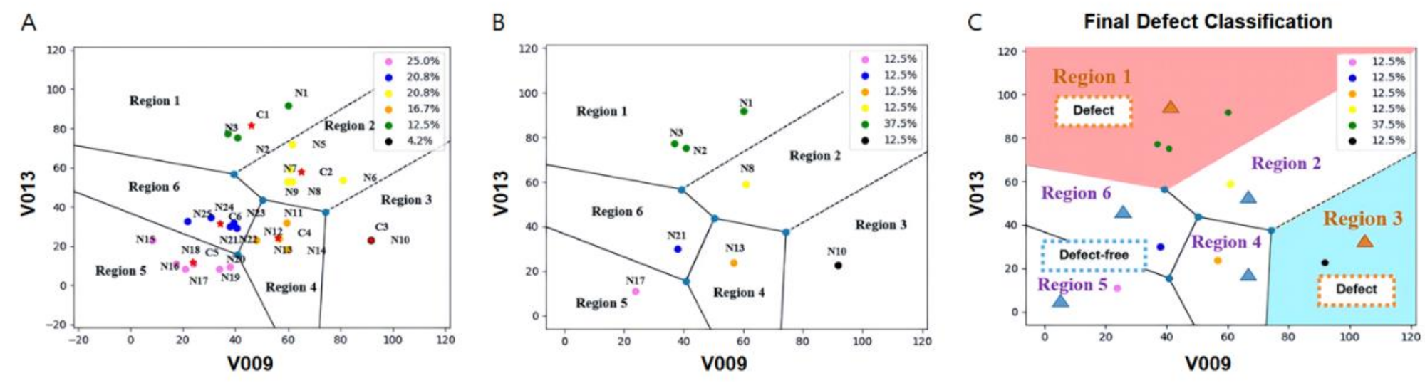 Applsci 11 10419 g006 Applsci 11 10419 g006