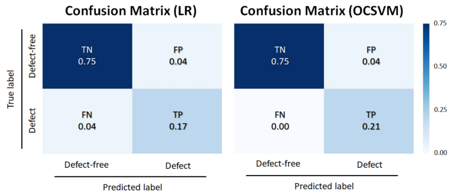 Applsci 11 10419 g007 Applsci 11 10419 g007