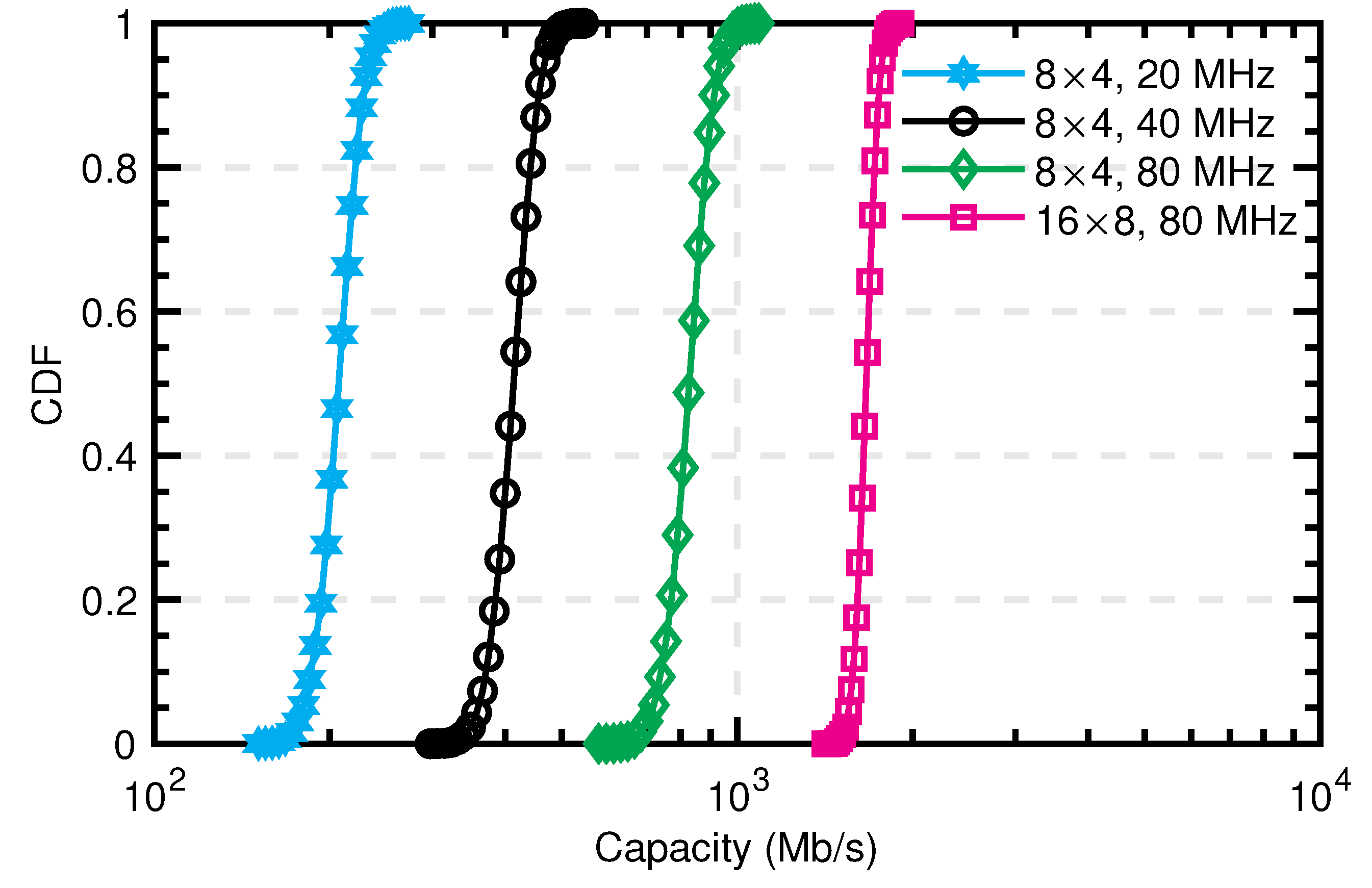 Applsci 11 10427 g010