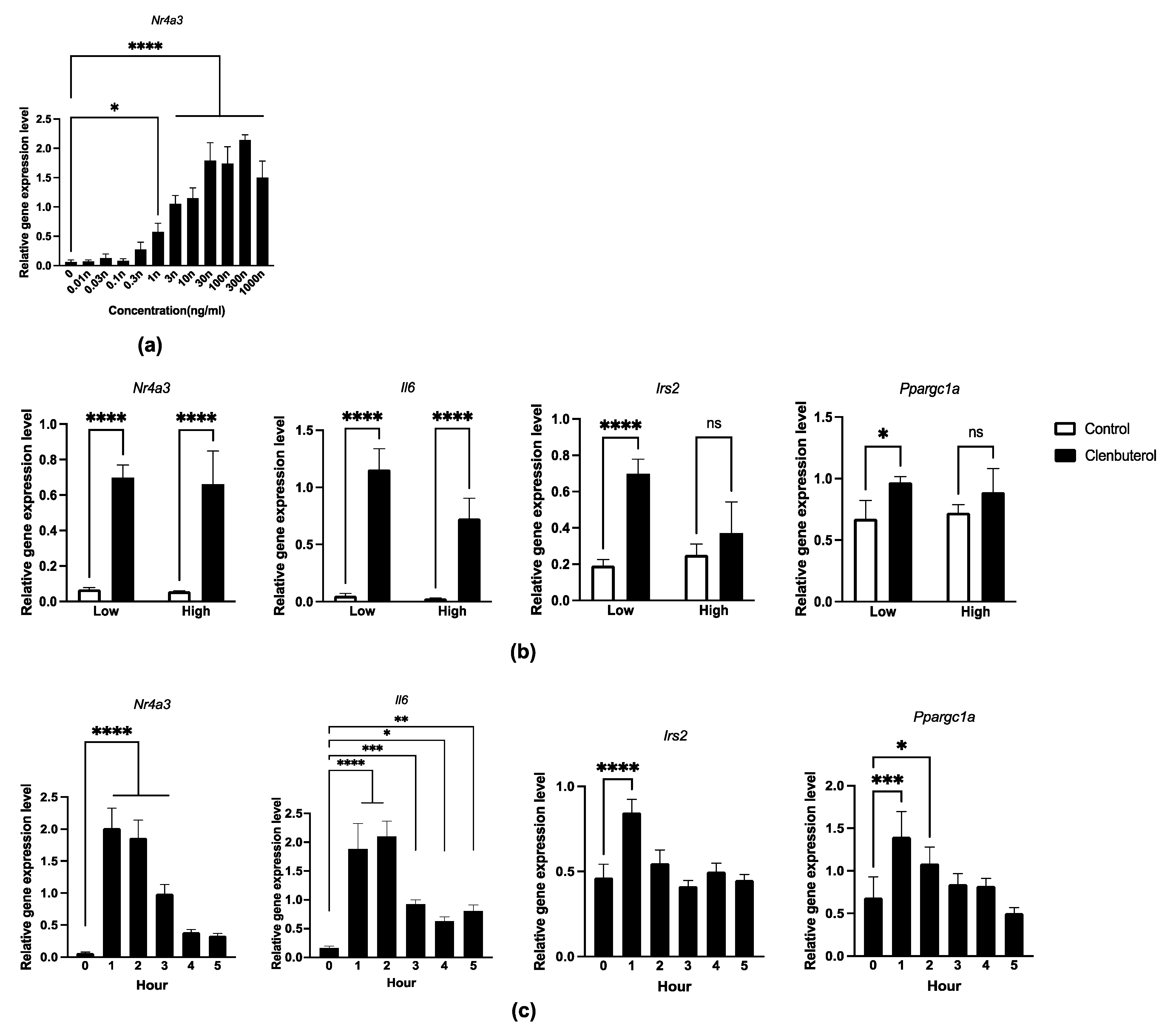 Applsci 11 10436 g001