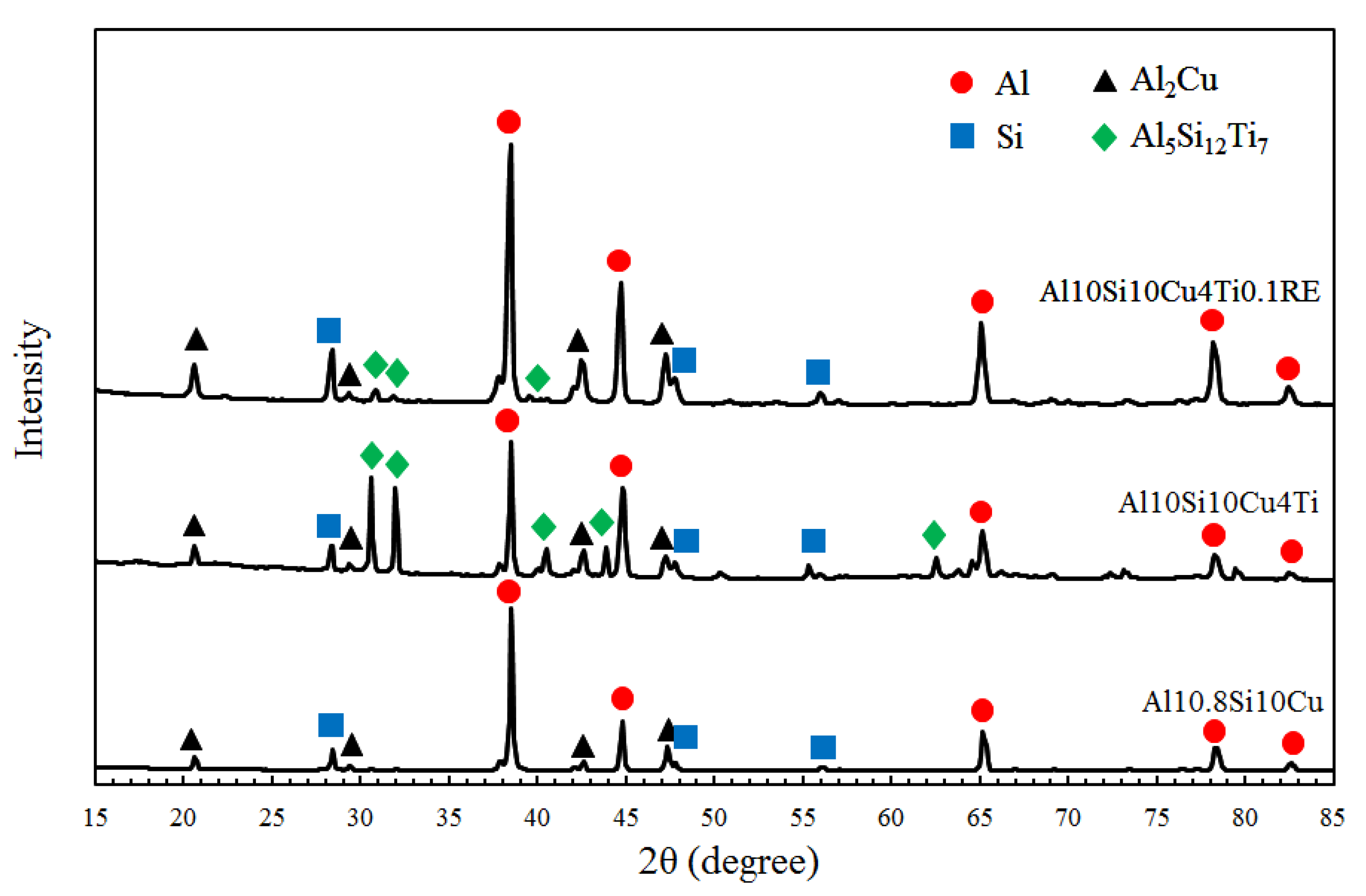 Applsci 11 10440 g003