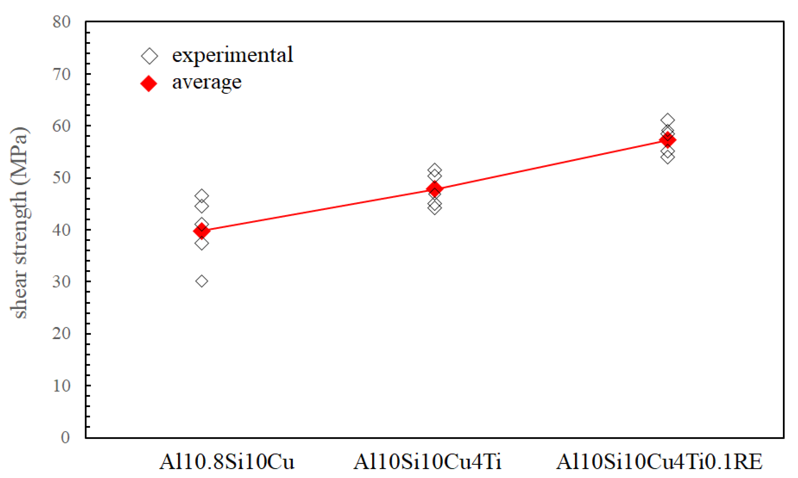 Applsci 11 10440 g006