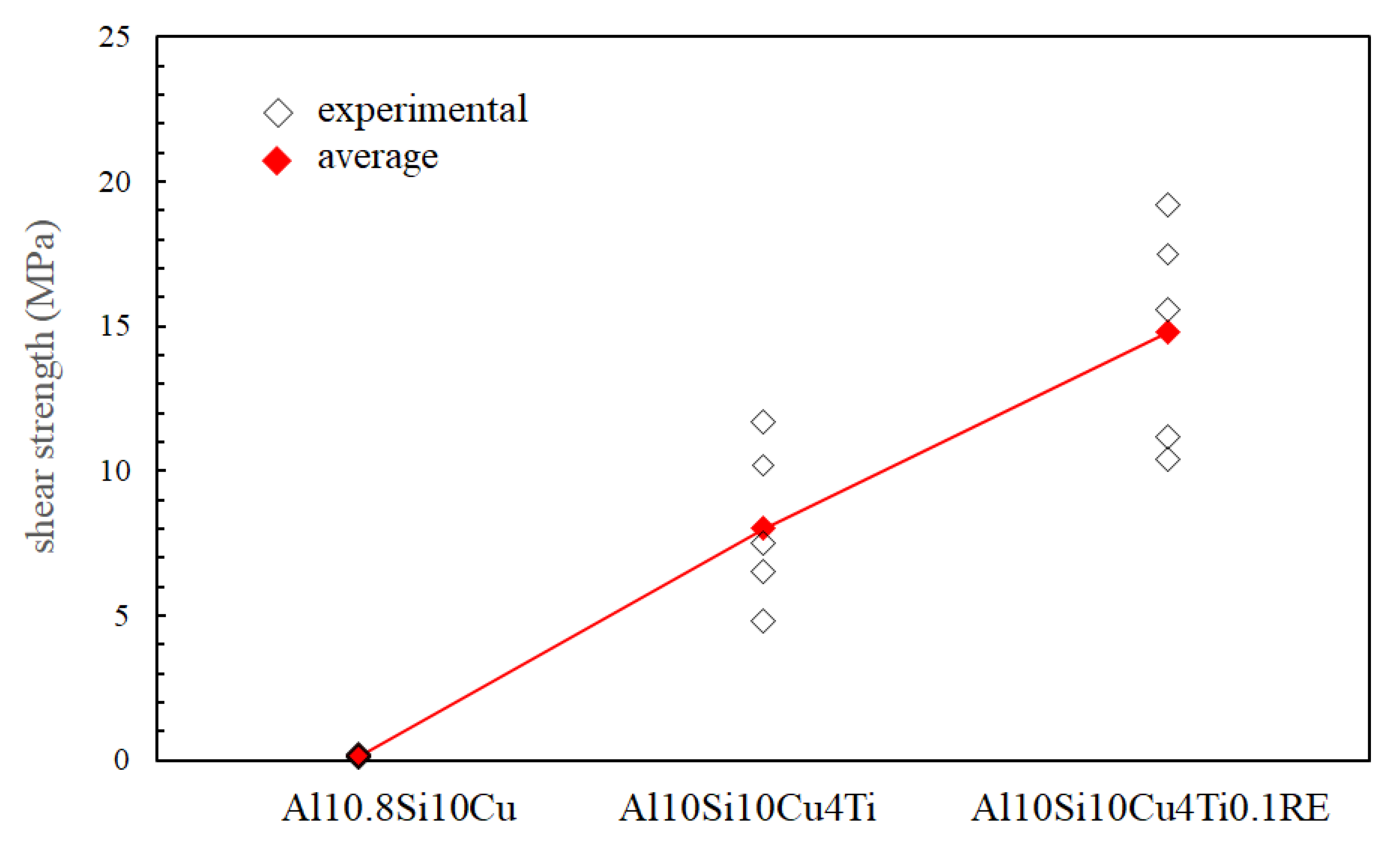 Applsci 11 10440 g010