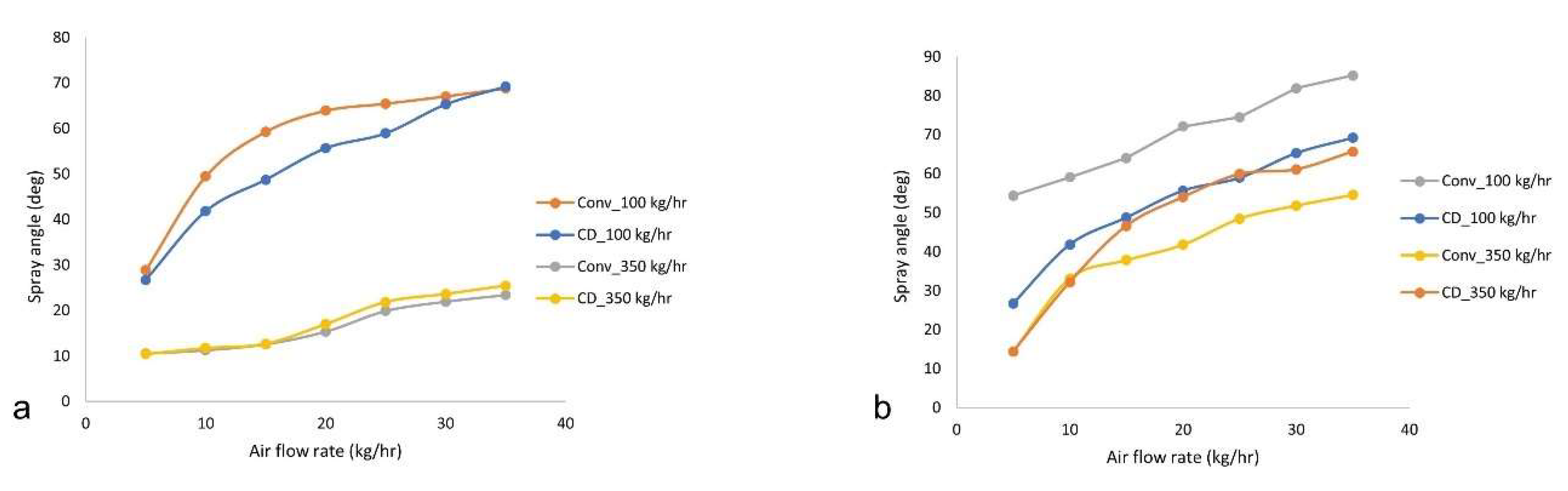 Applsci 11 10444 g010