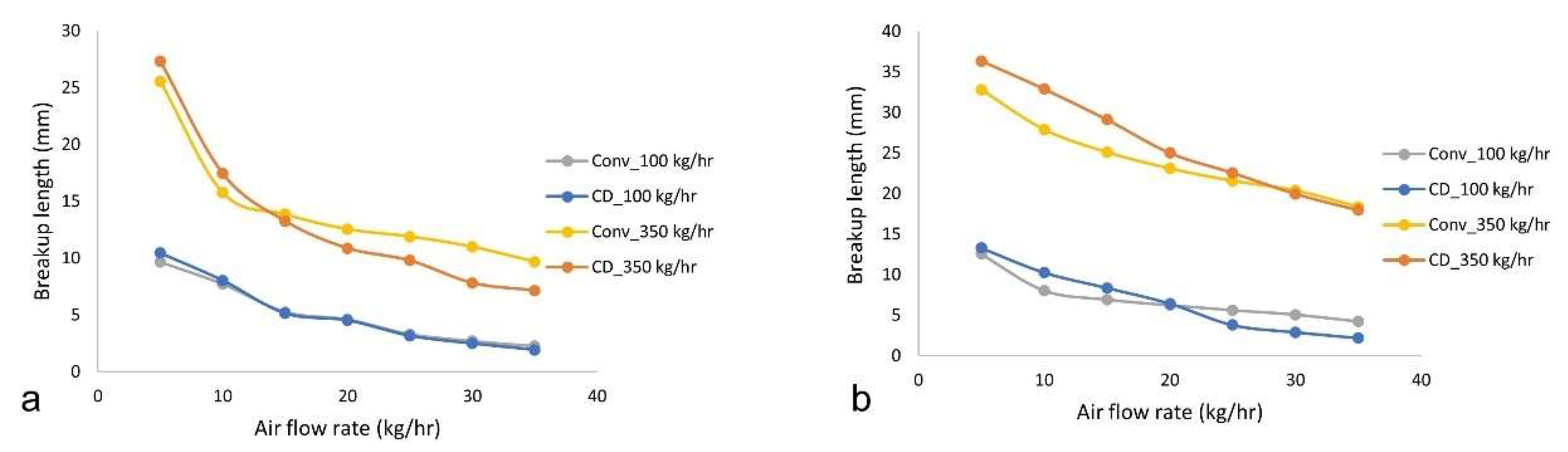 Applsci 11 10444 g014