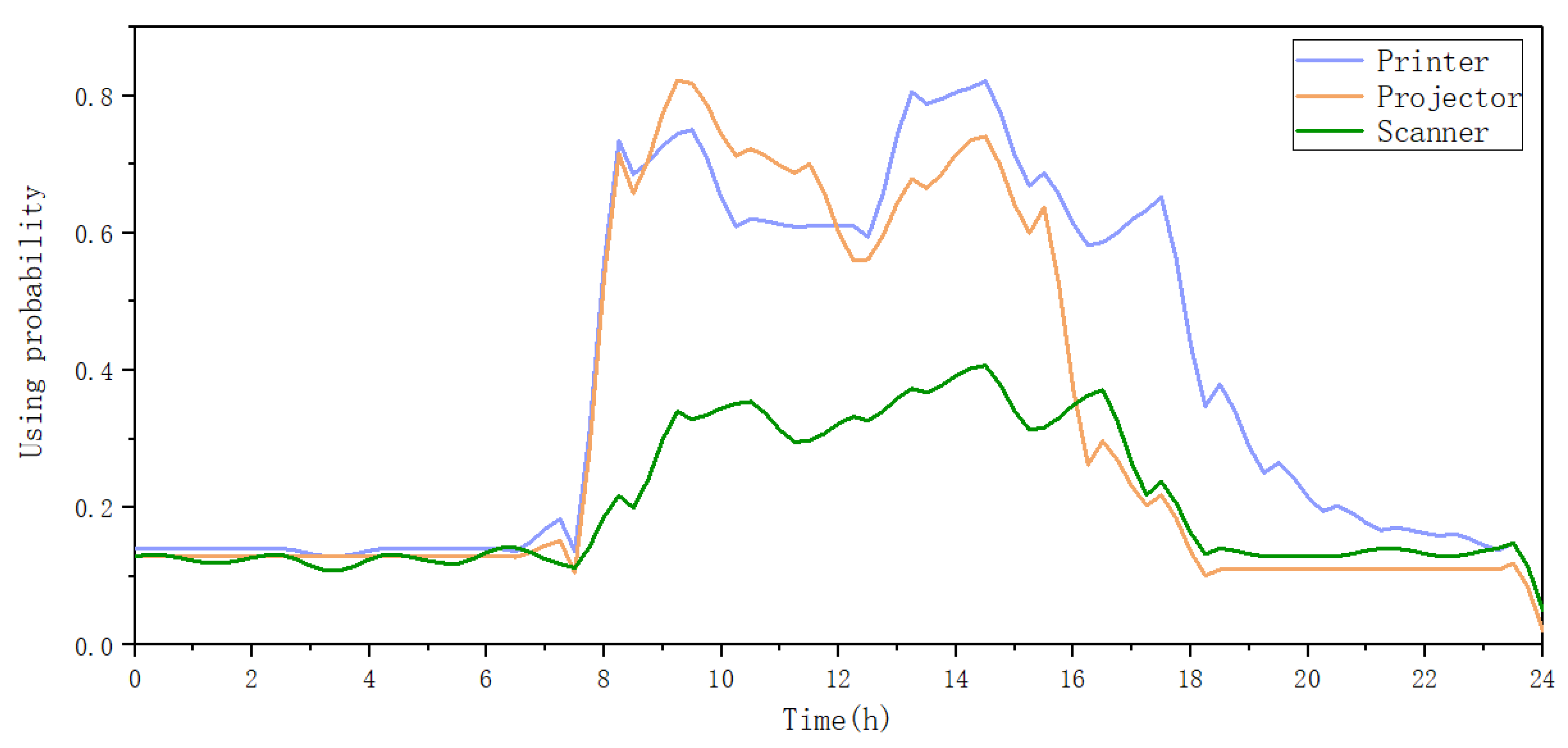 Applsci 11 10471 g009