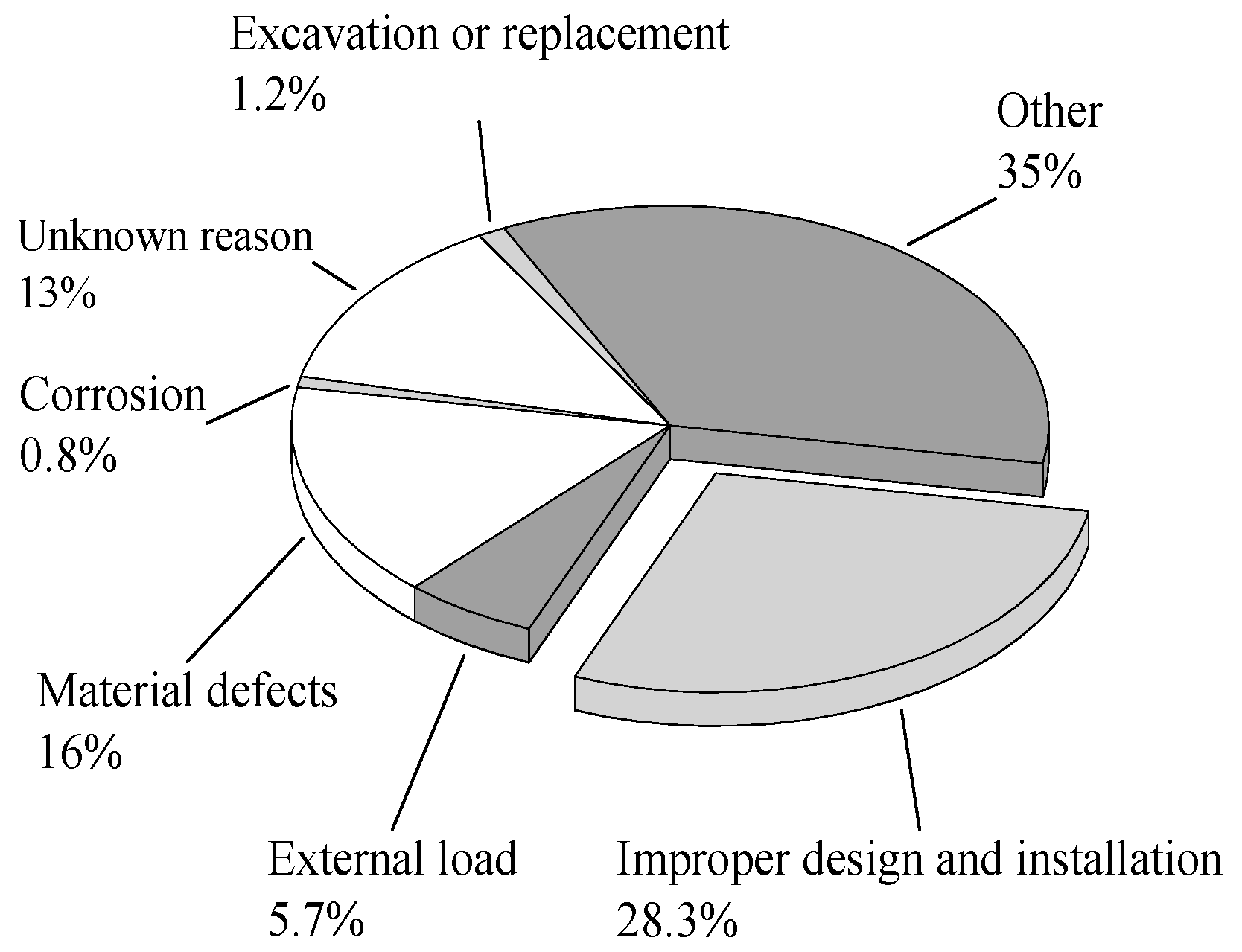 Applsci 11 10477 g002