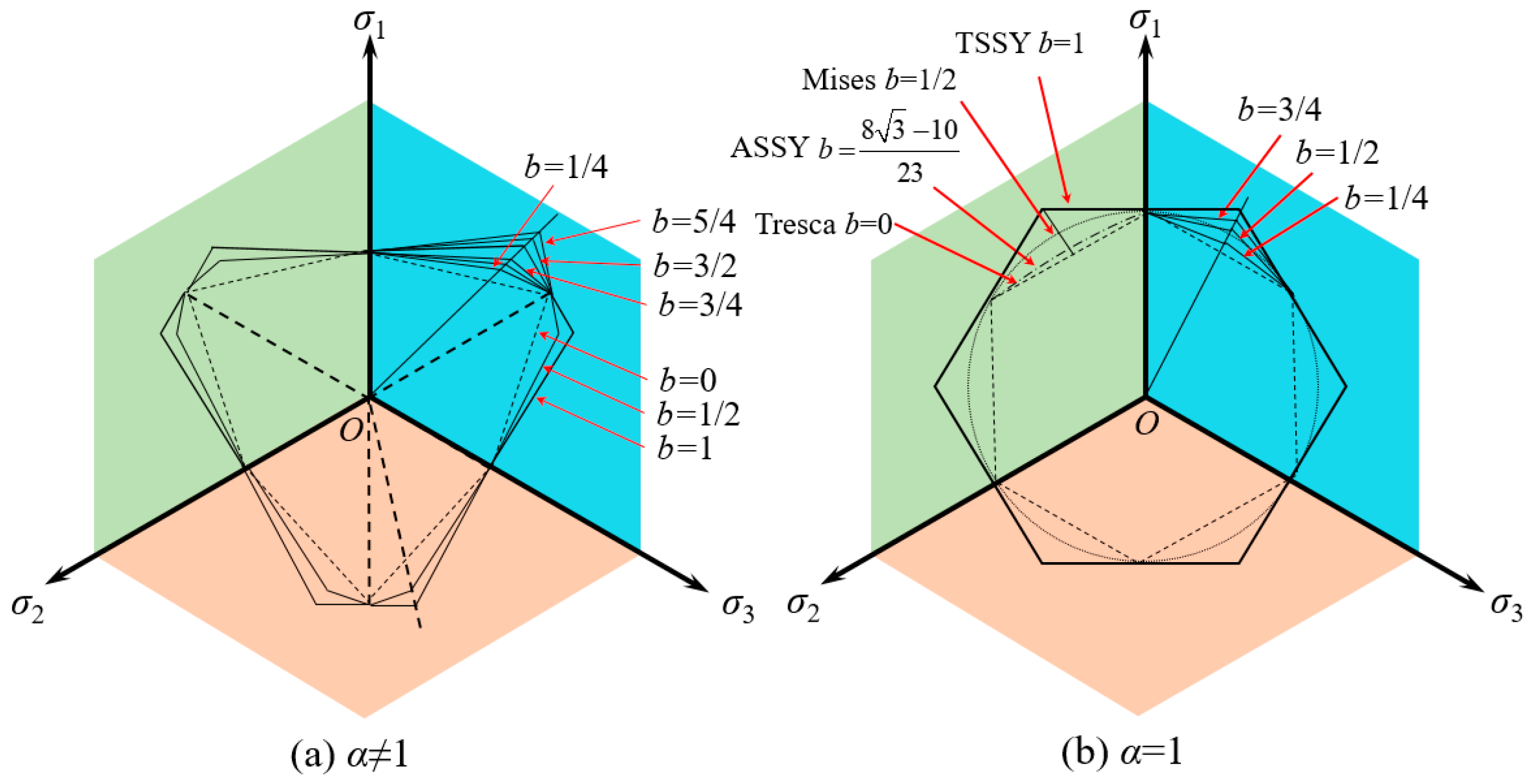 Applsci 11 10477 g004