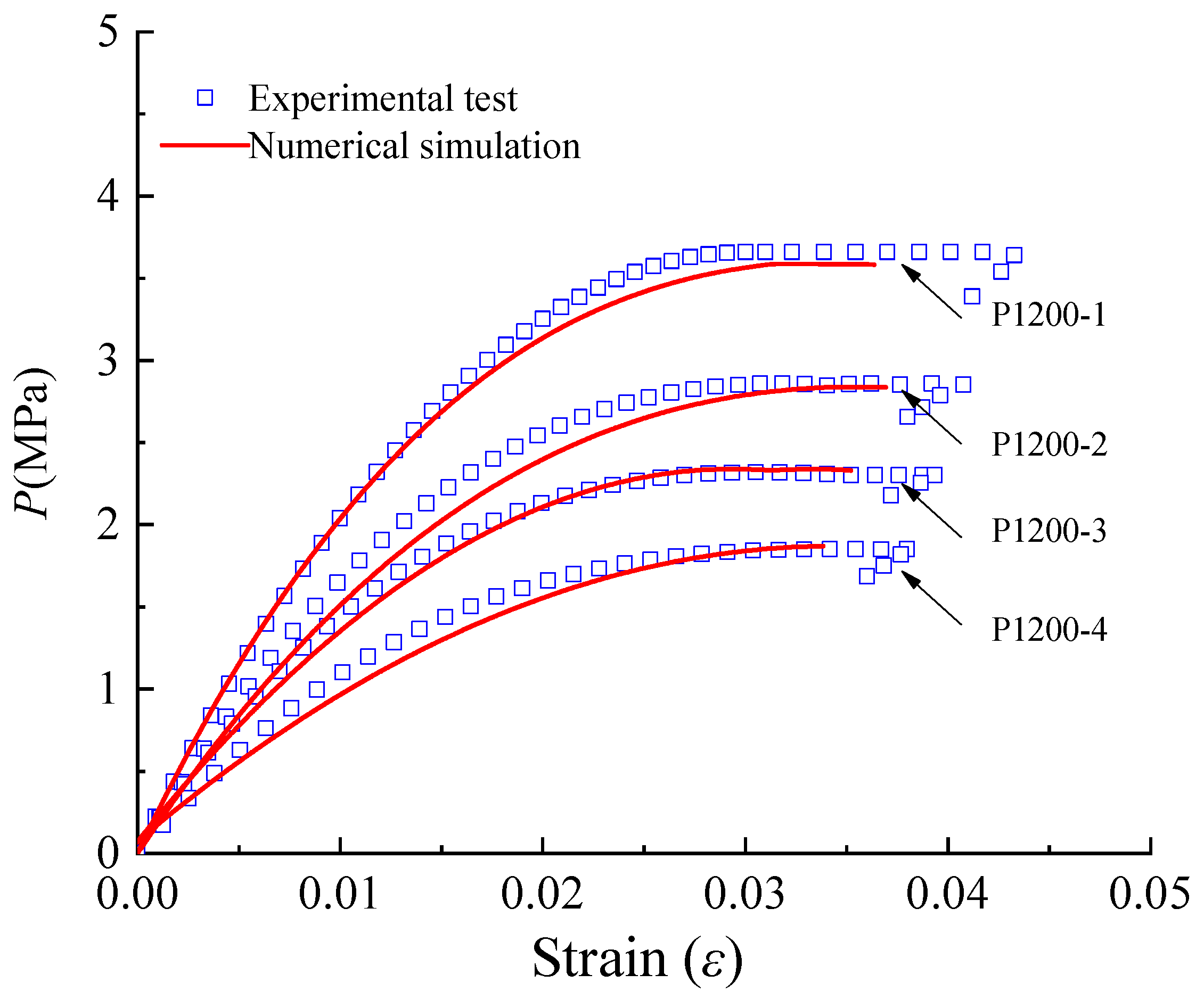 Applsci 11 10477 g019