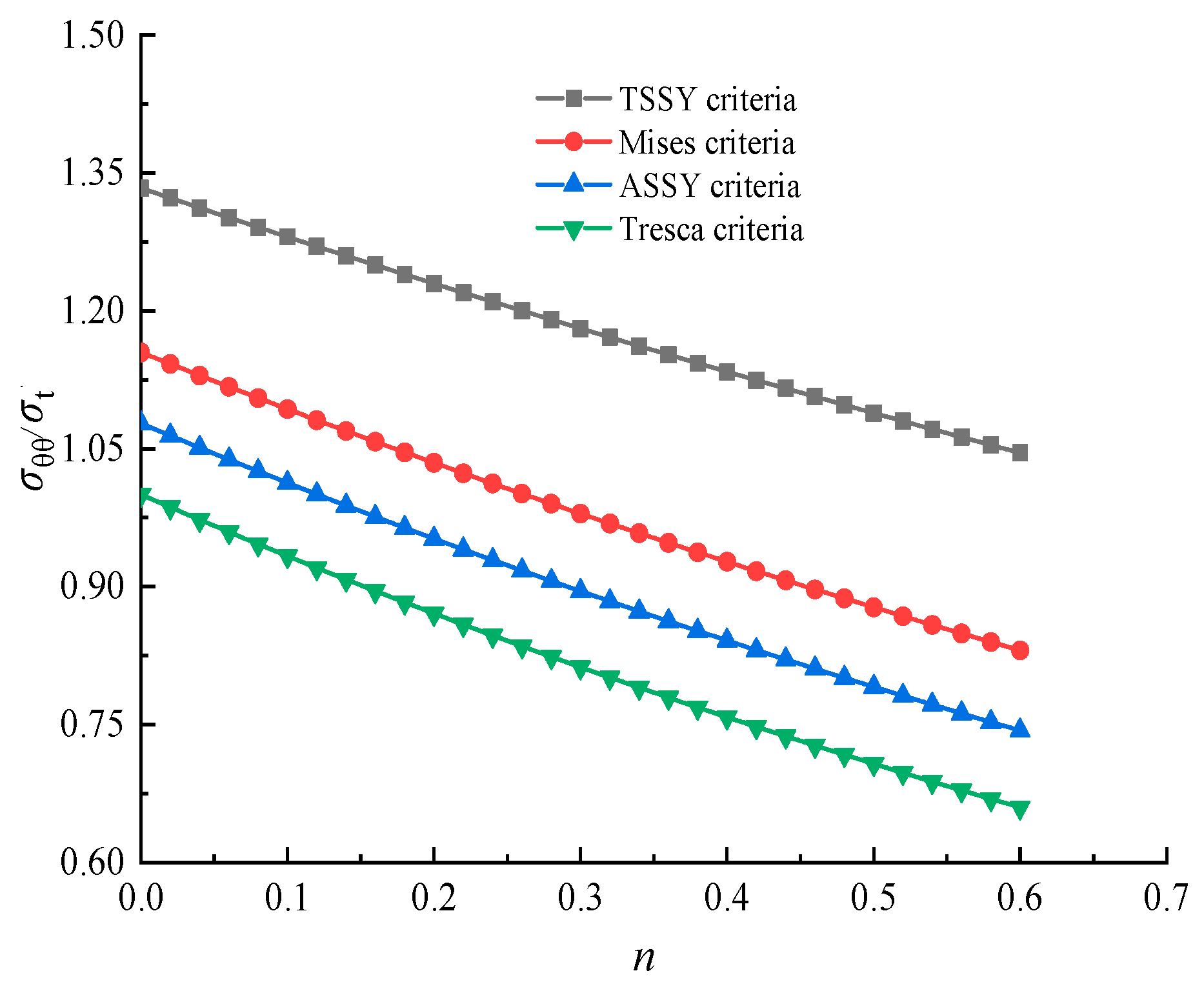 Applsci 11 10477 g022