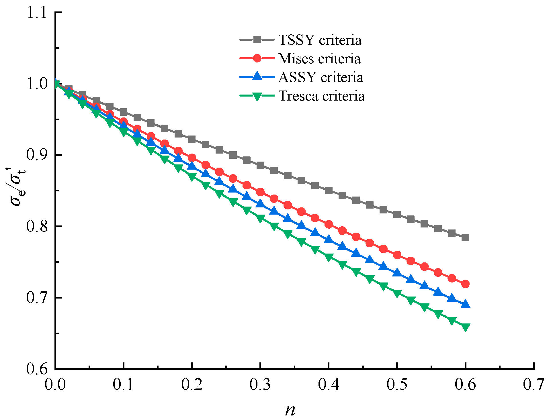 Applsci 11 10477 g023