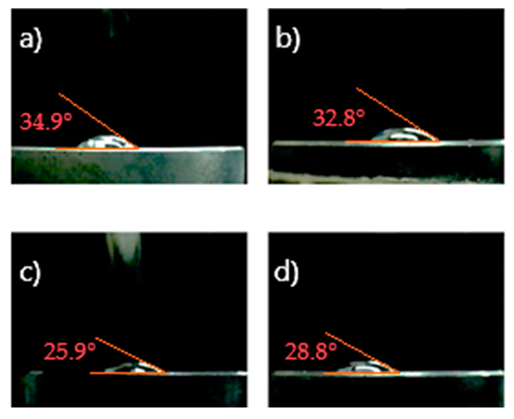 Applsci 11 10498 g004