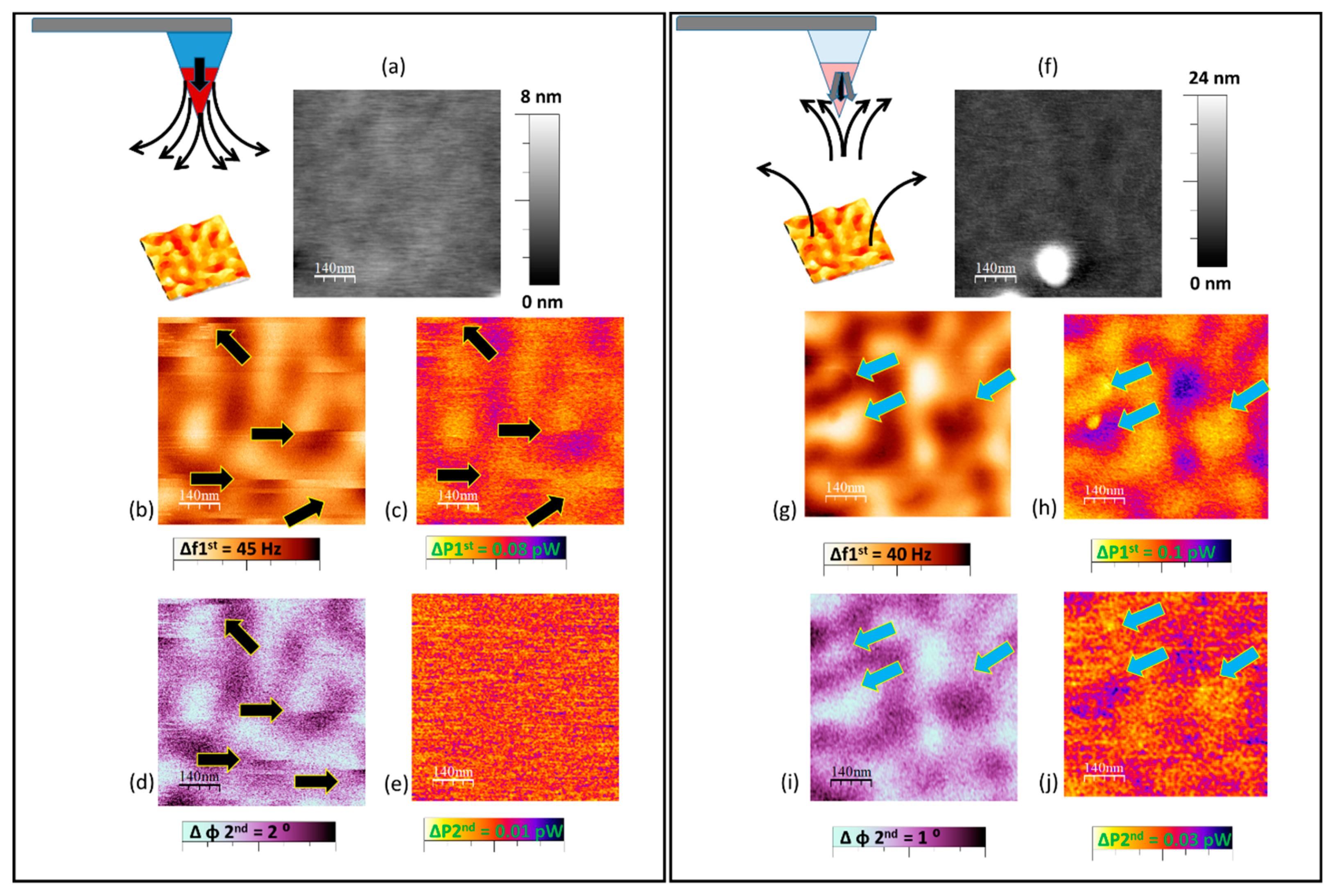 Applsci 11 10507 g002