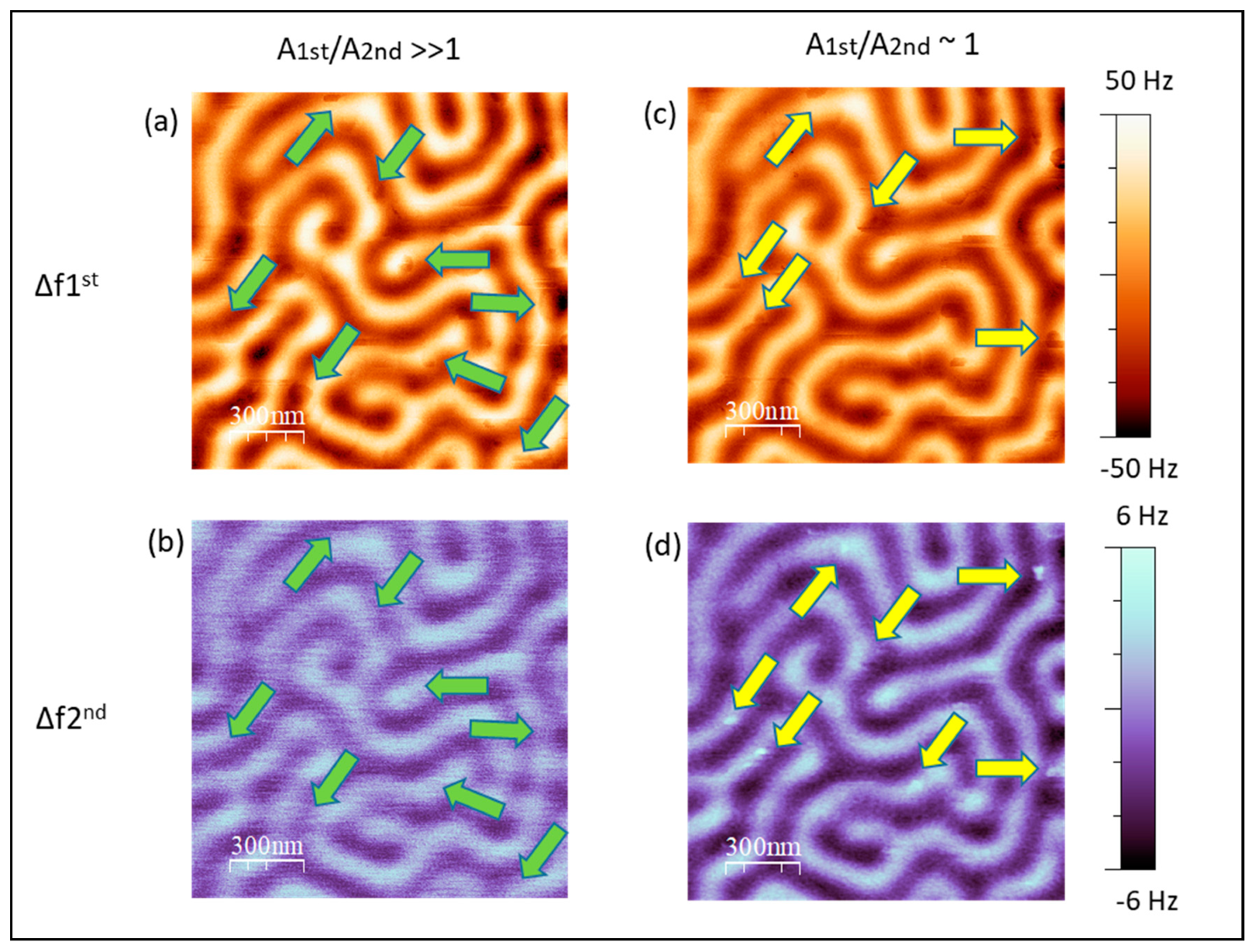 Applsci 11 10507 g003