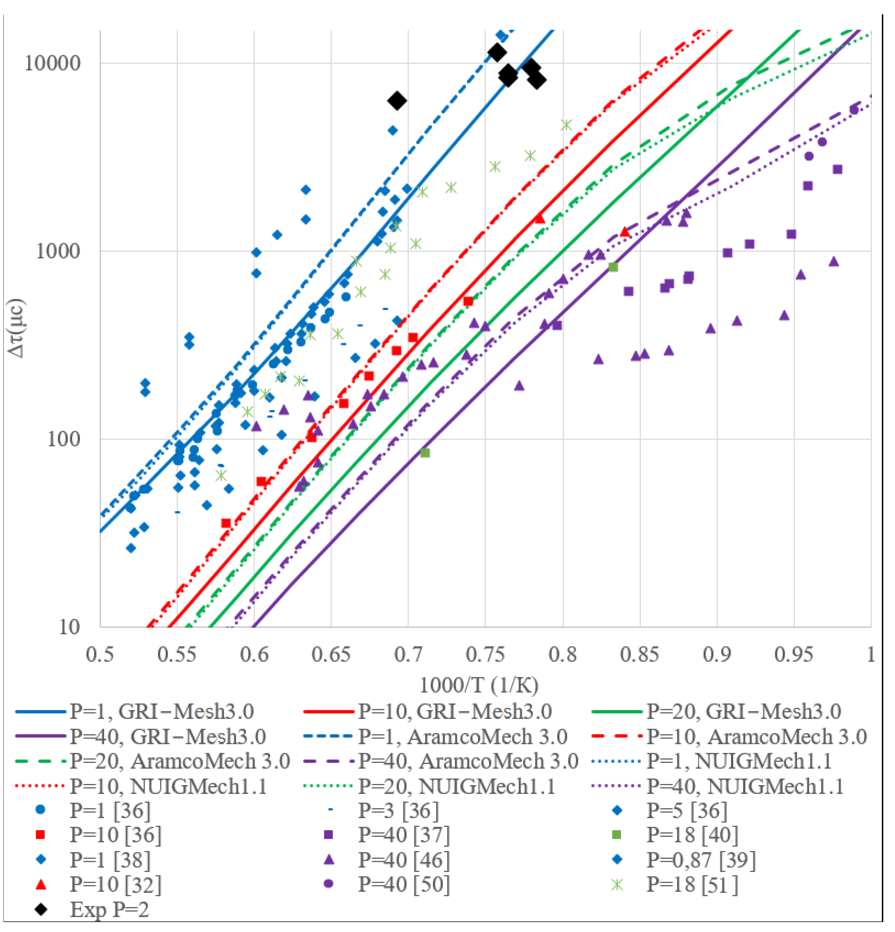 Applsci 11 10515 g002