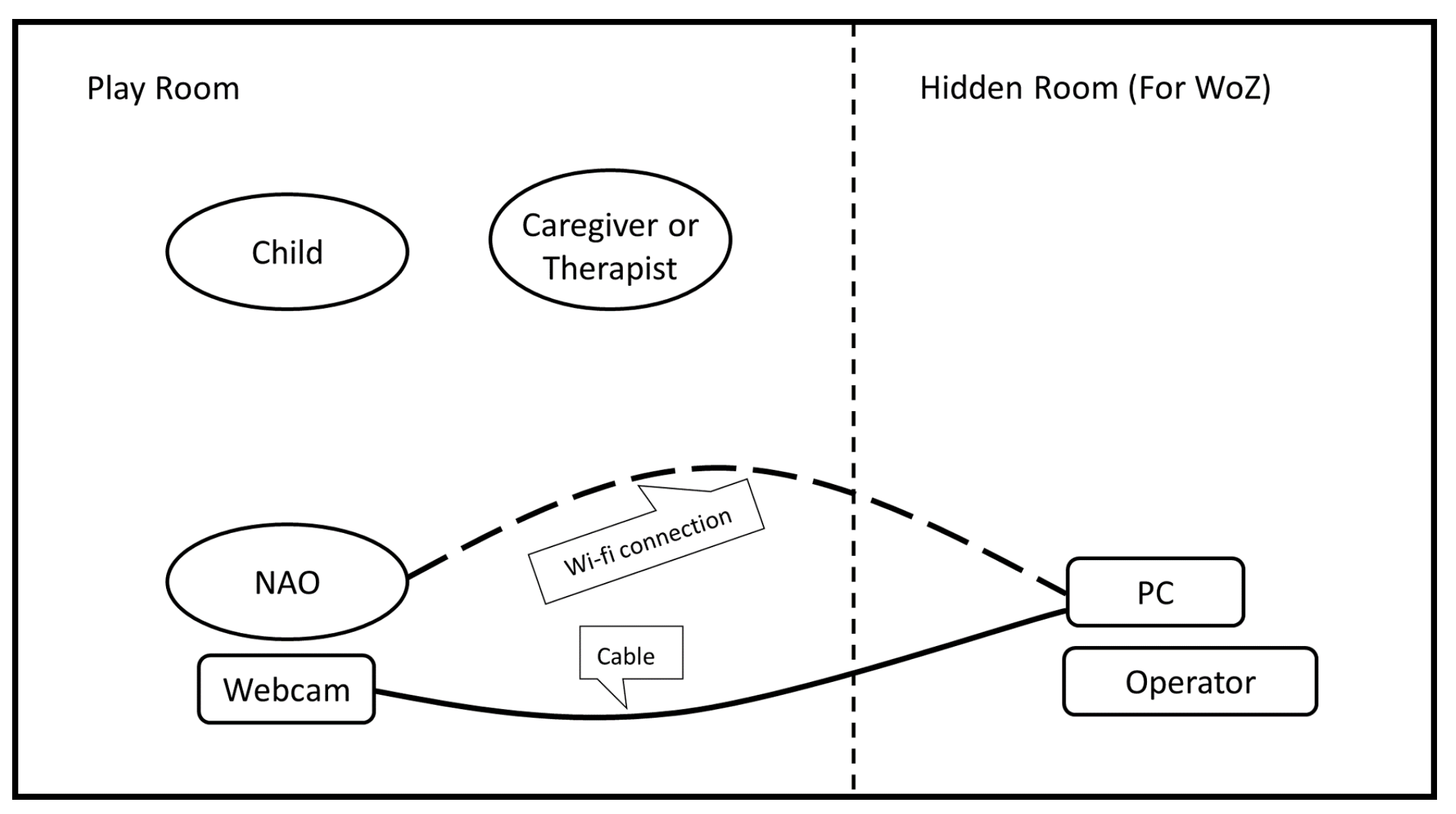 Applsci 11 10520 g004