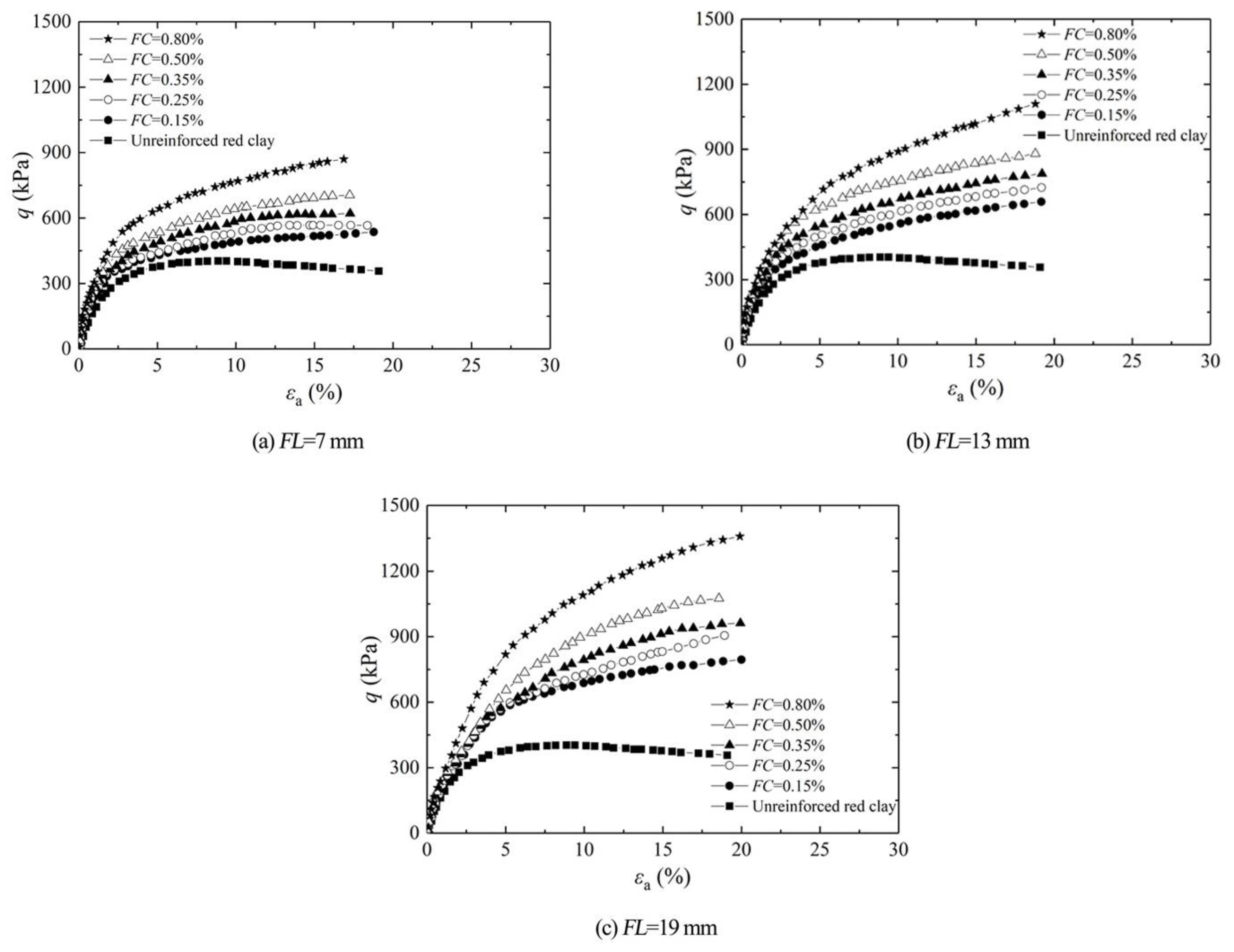 Applsci 11 10521 g002