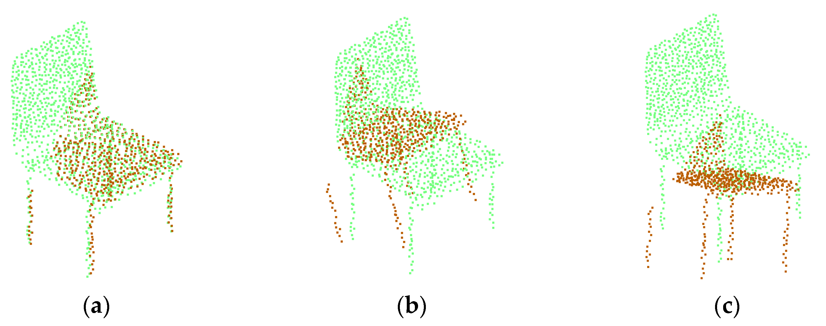 Applsci 11 10535 g010