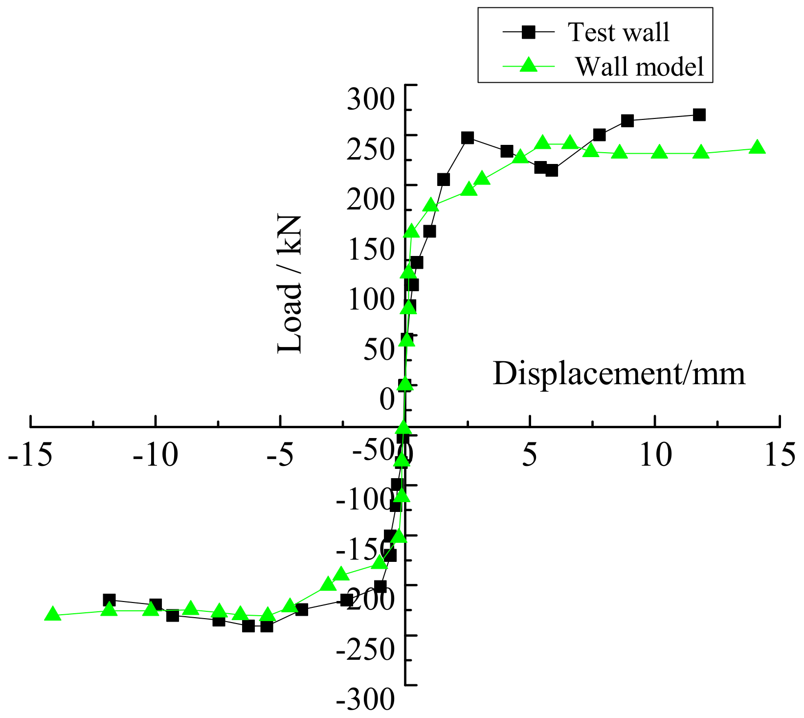 Applsci 11 10560 g014