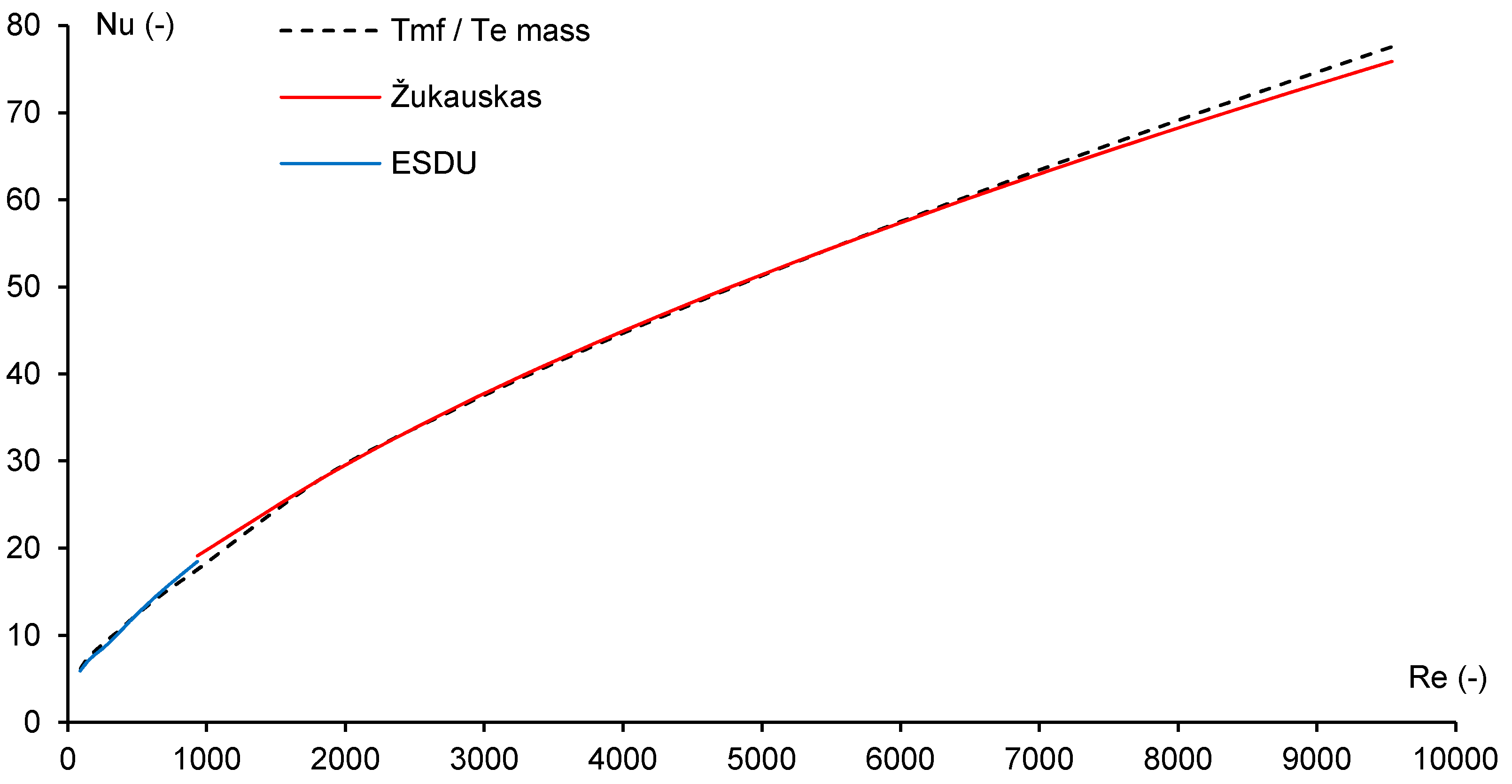 Applsci 11 10564 g009 Applsci 11 10564 g009