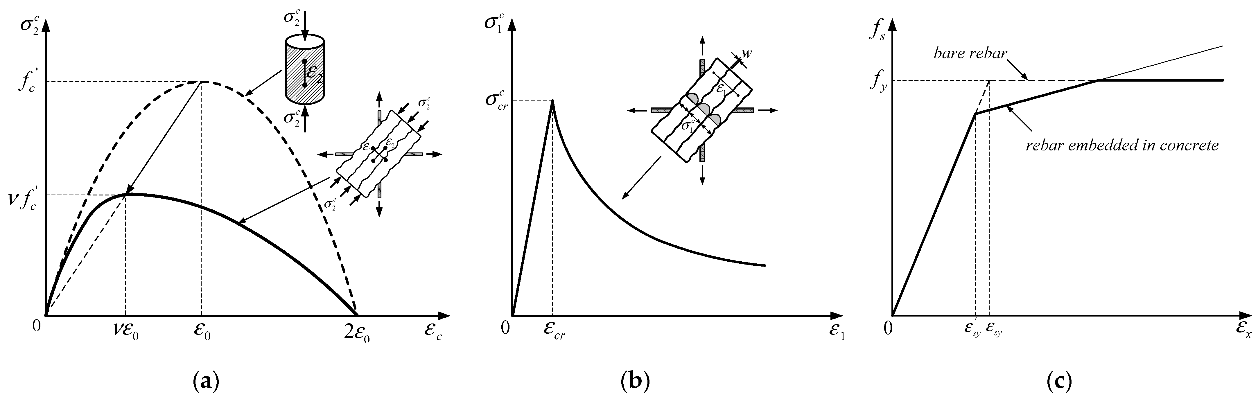Applsci 11 10585 g004