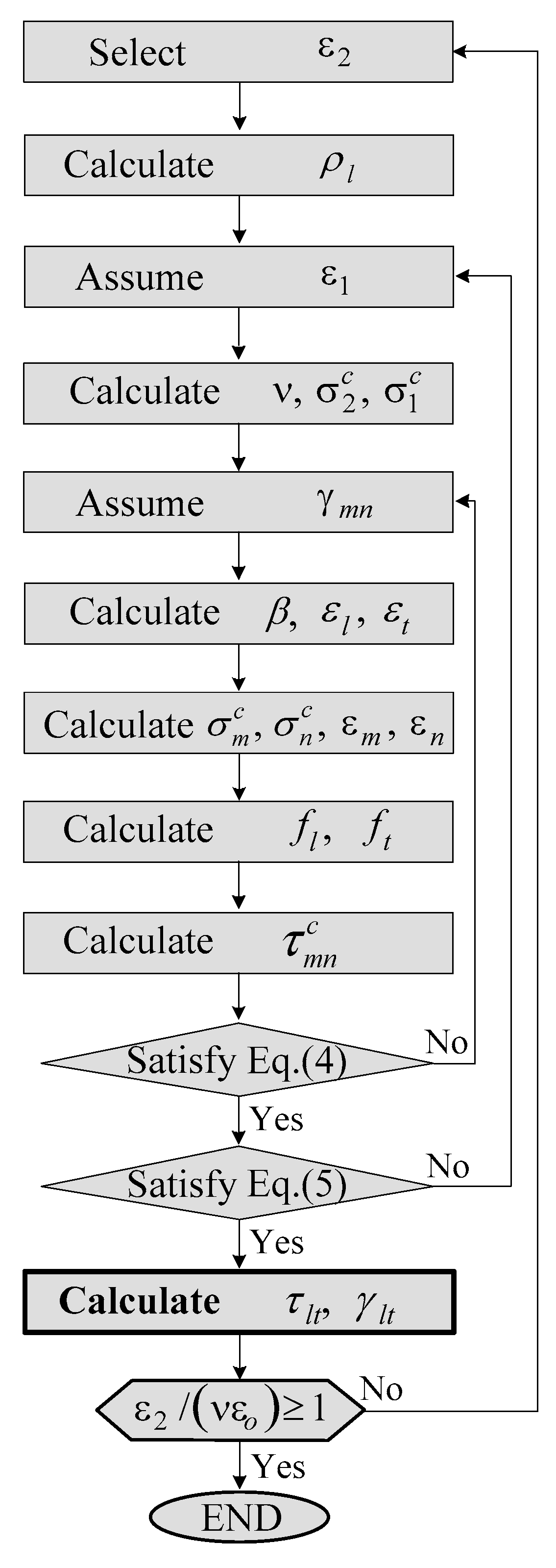 Applsci 11 10585 g005