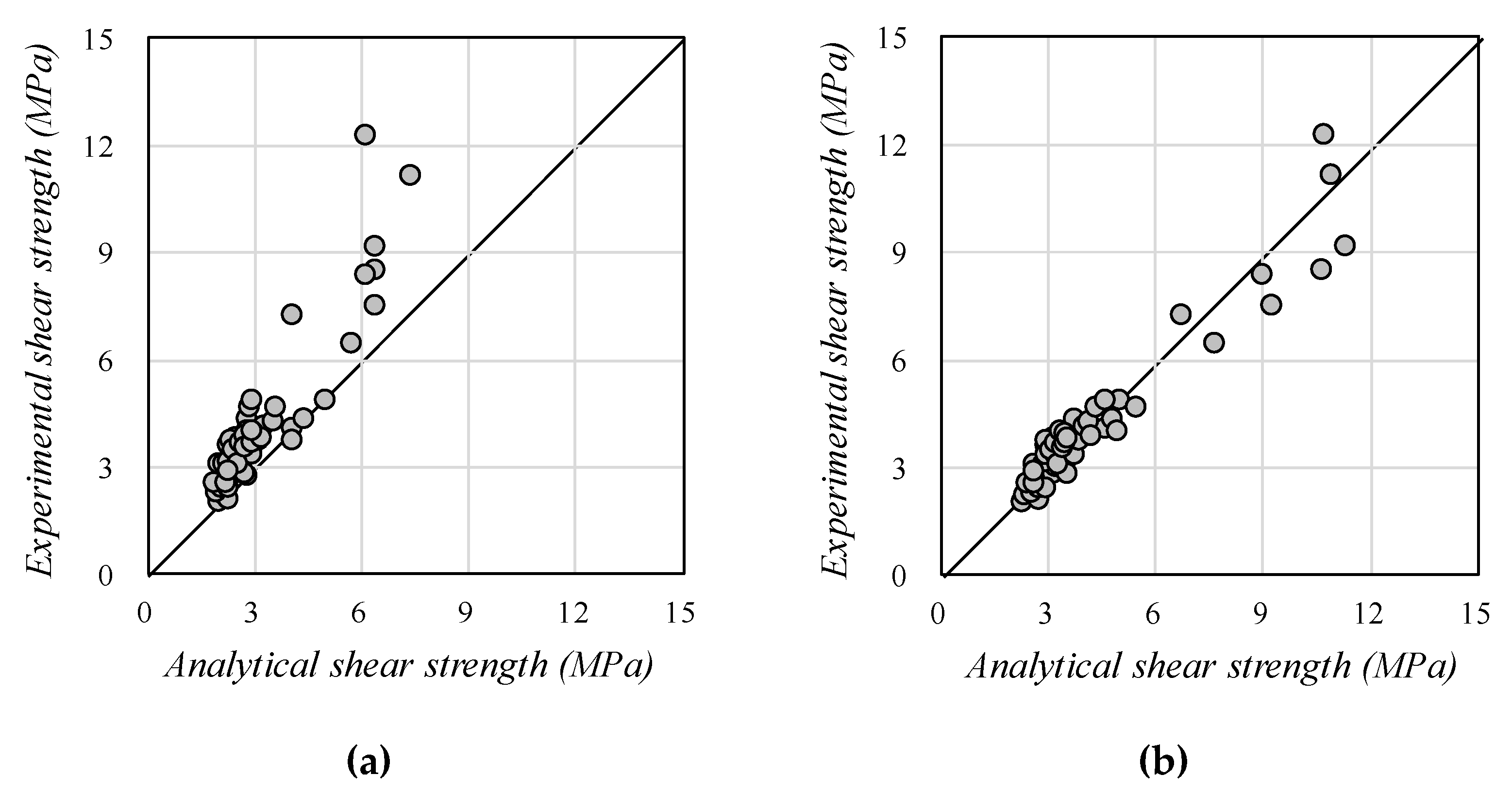 Applsci 11 10585 g006