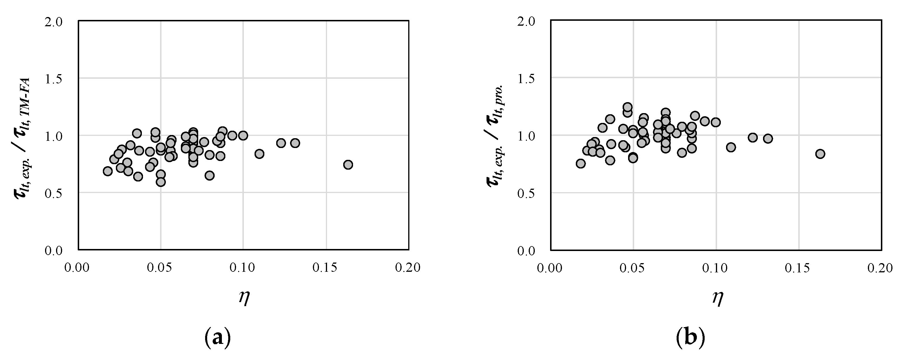 Applsci 11 10585 g009