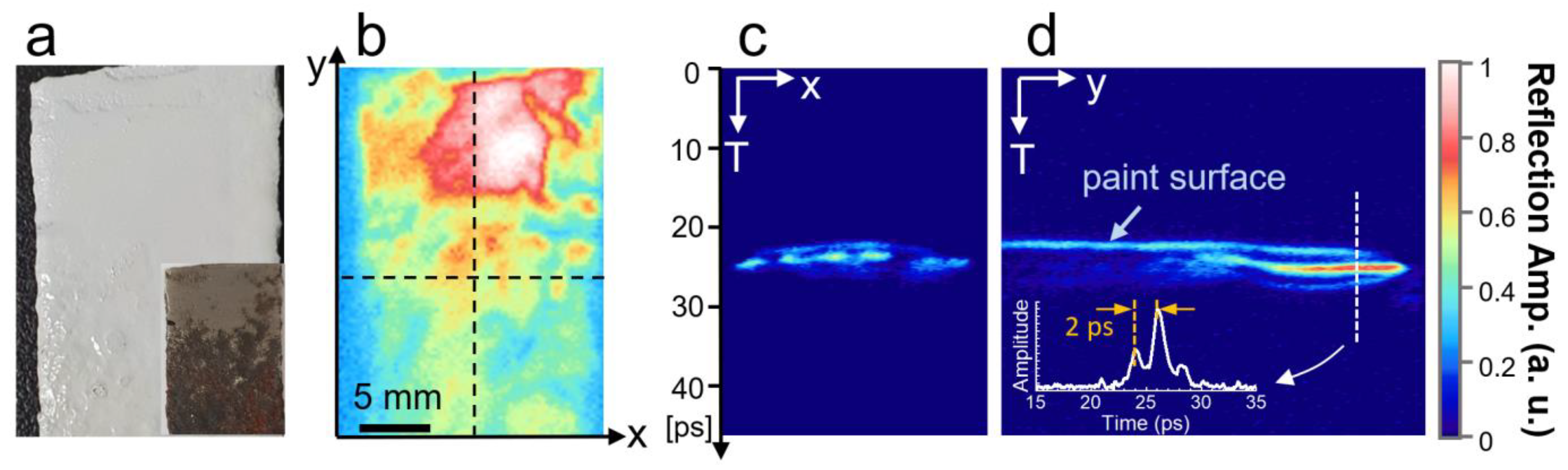 Applsci 11 10594 g002